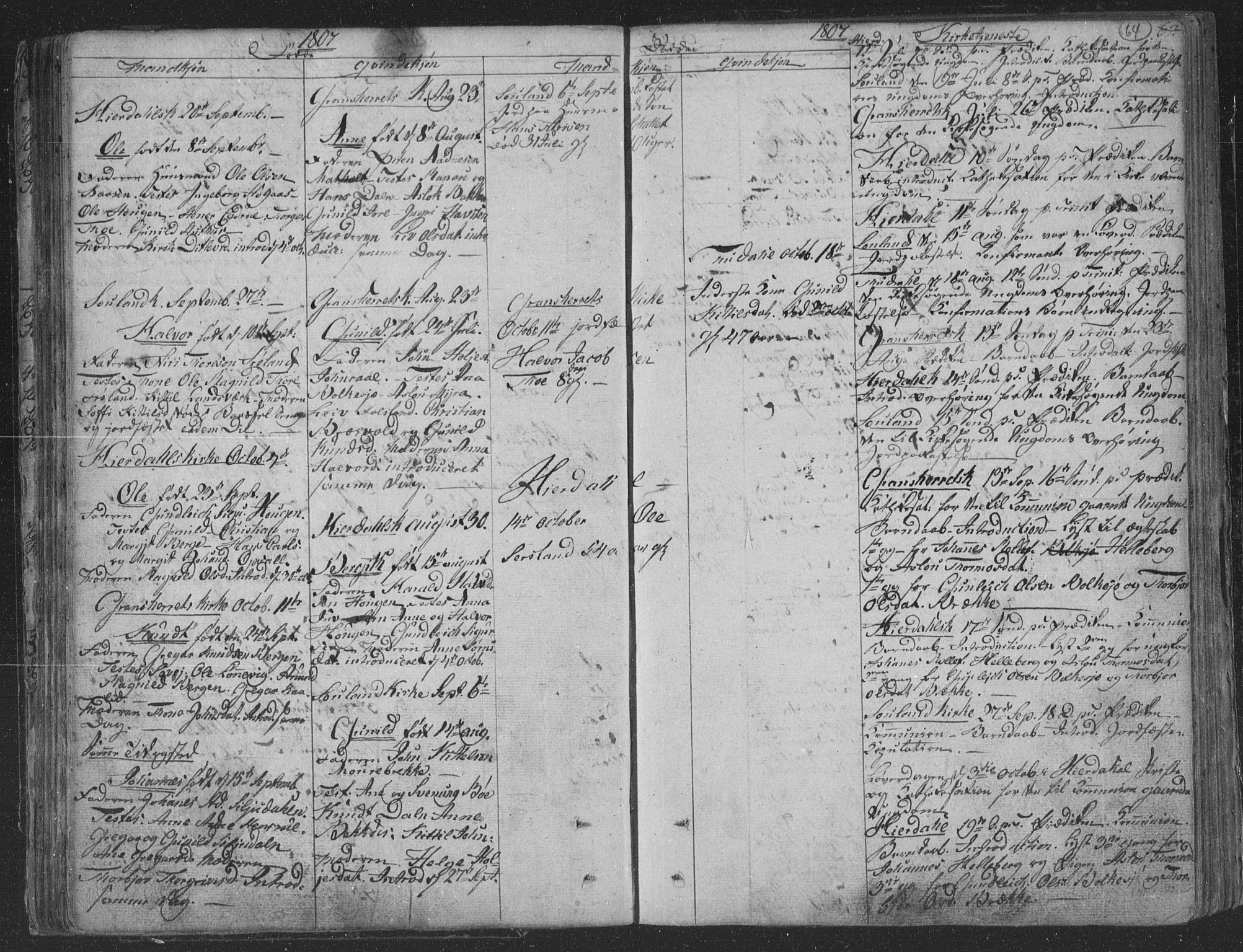 Hjartdal kirkebøker, AV/SAKO-A-270/F/Fa/L0006: Parish register (official) no. I 6, 1801-1814, p. 64