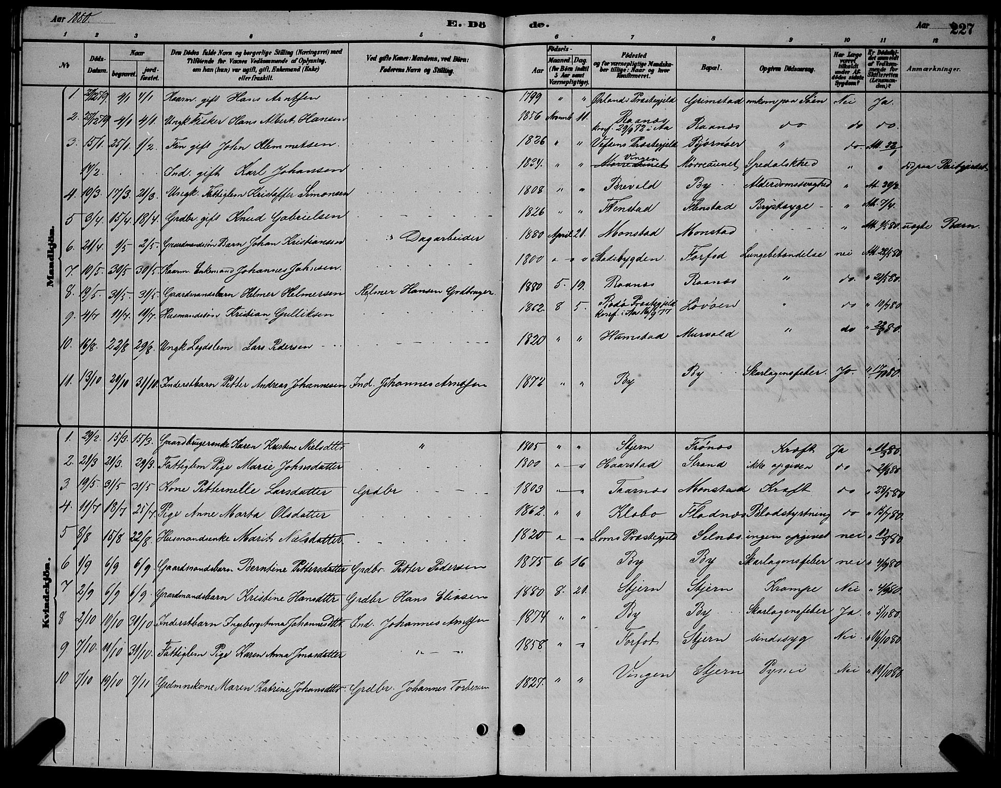 Ministerialprotokoller, klokkerbøker og fødselsregistre - Sør-Trøndelag, SAT/A-1456/655/L0687: Parish register (copy) no. 655C03, 1880-1898, p. 227
