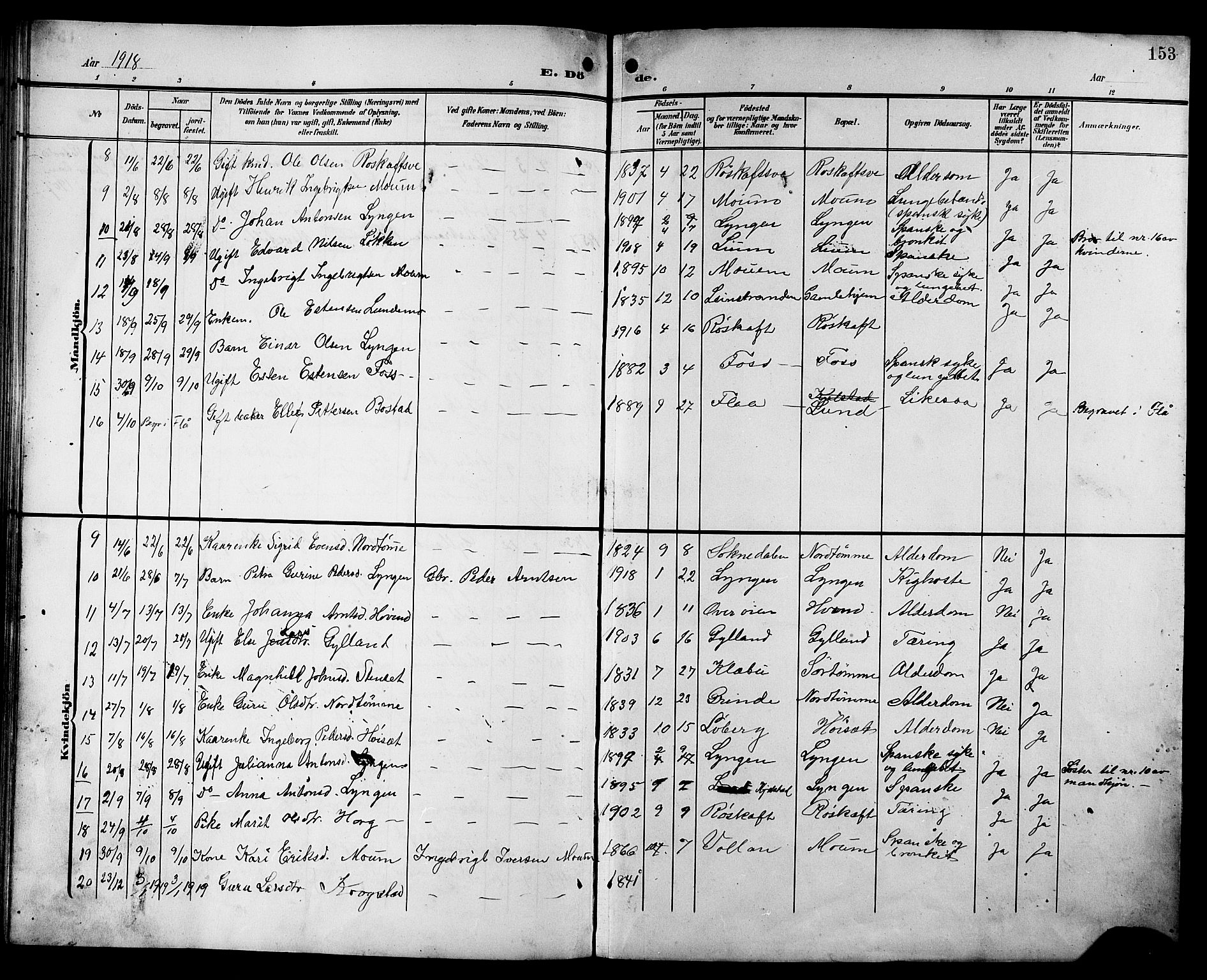 Ministerialprotokoller, klokkerbøker og fødselsregistre - Sør-Trøndelag, SAT/A-1456/692/L1112: Parish register (copy) no. 692C07, 1904-1918, p. 153