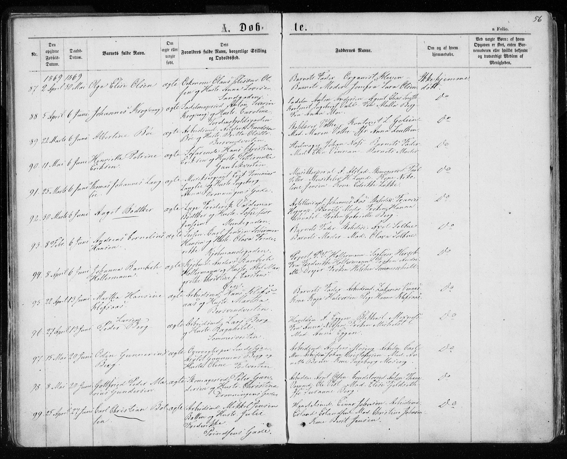 Ministerialprotokoller, klokkerbøker og fødselsregistre - Sør-Trøndelag, AV/SAT-A-1456/601/L0054: Parish register (official) no. 601A22, 1866-1877, p. 56