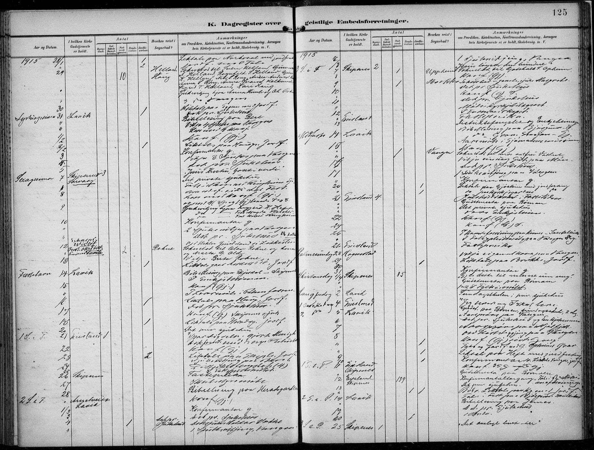 Voss sokneprestembete, SAB/A-79001/H/Haa: Parish register (official) no. F  1, 1898-1926, p. 125