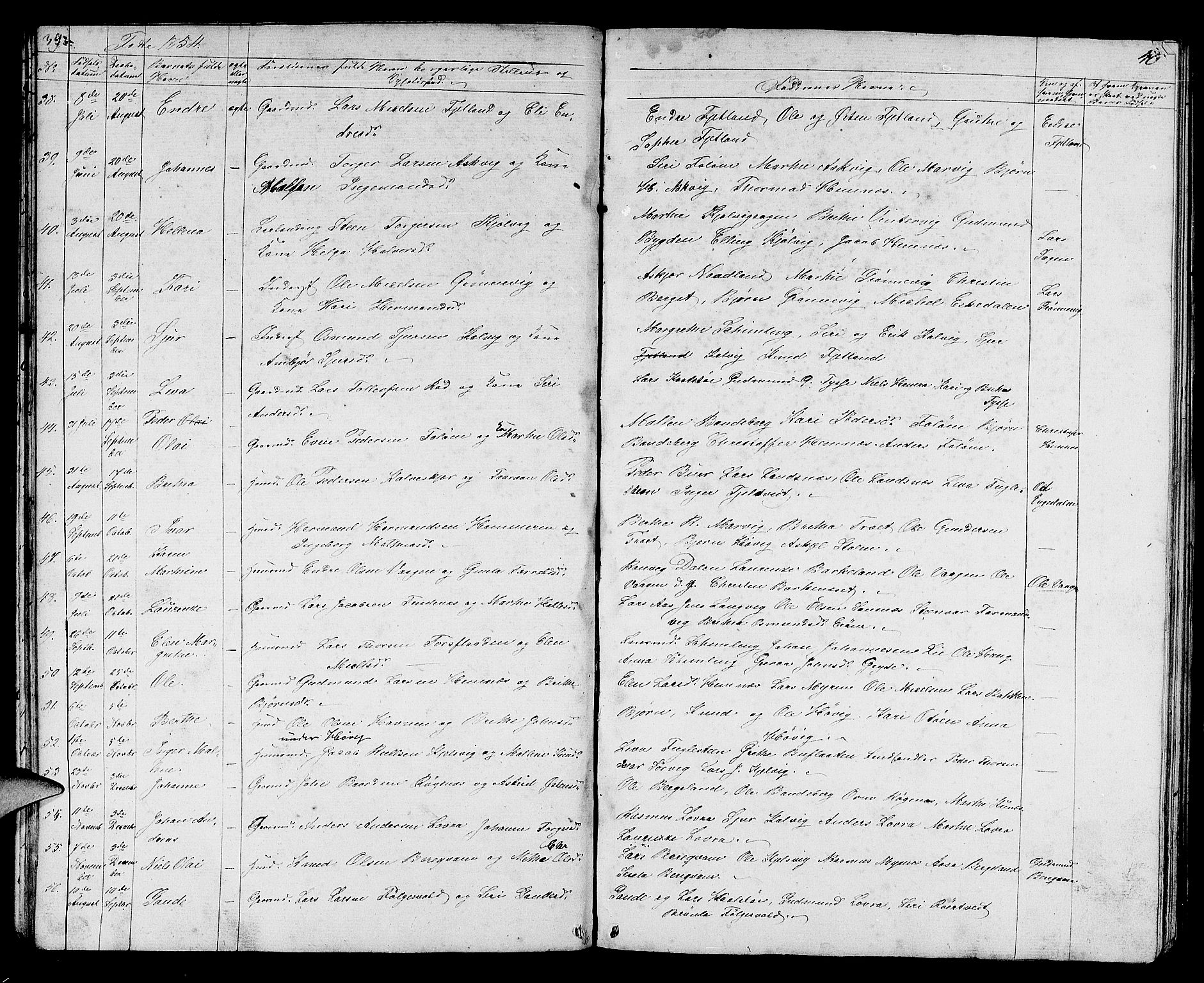 Jelsa sokneprestkontor, SAST/A-101842/01/V: Parish register (copy) no. B 2, 1852-1863, p. 39-40