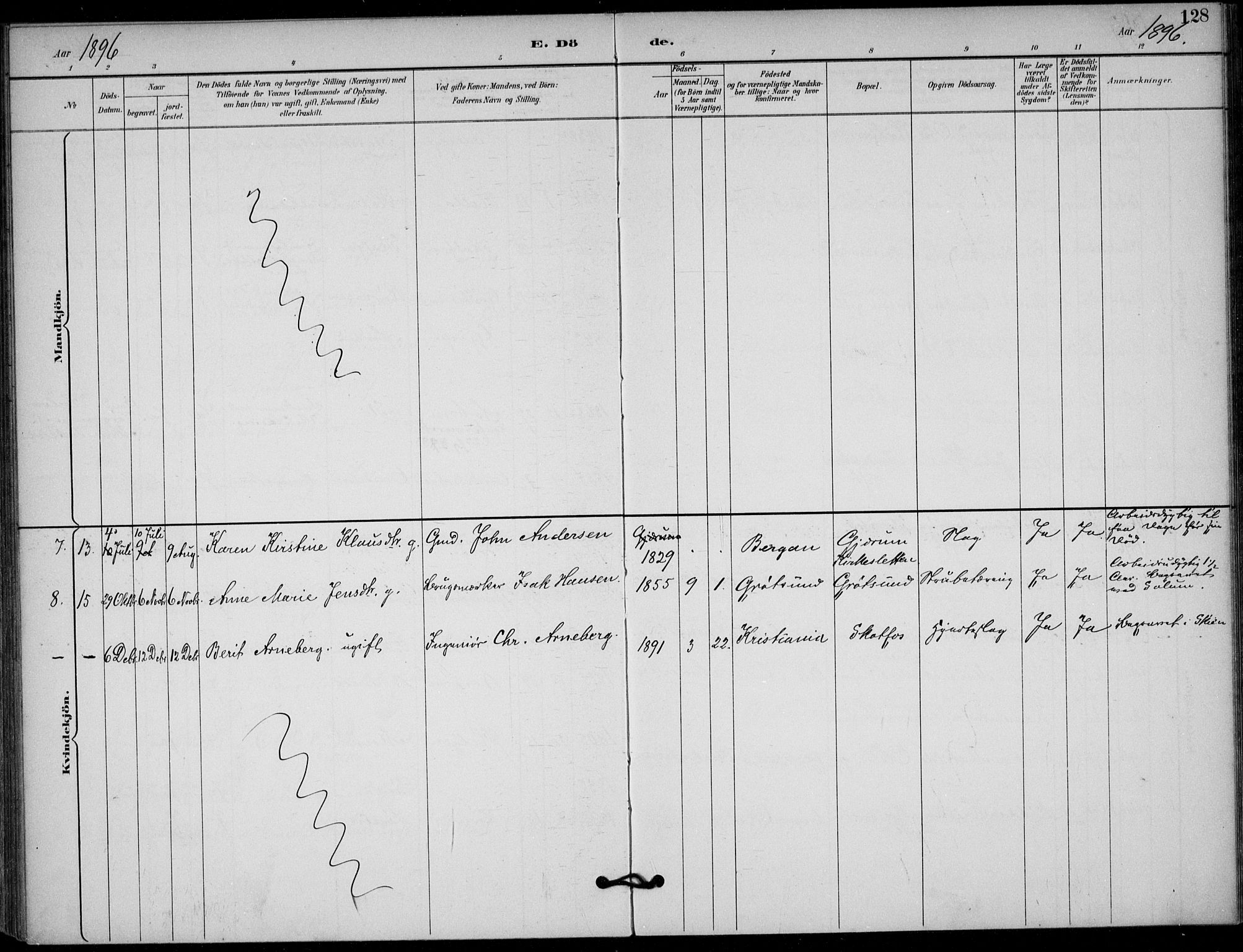 Solum kirkebøker, AV/SAKO-A-306/F/Fb/L0002: Parish register (official) no. II 2, 1893-1901, p. 128