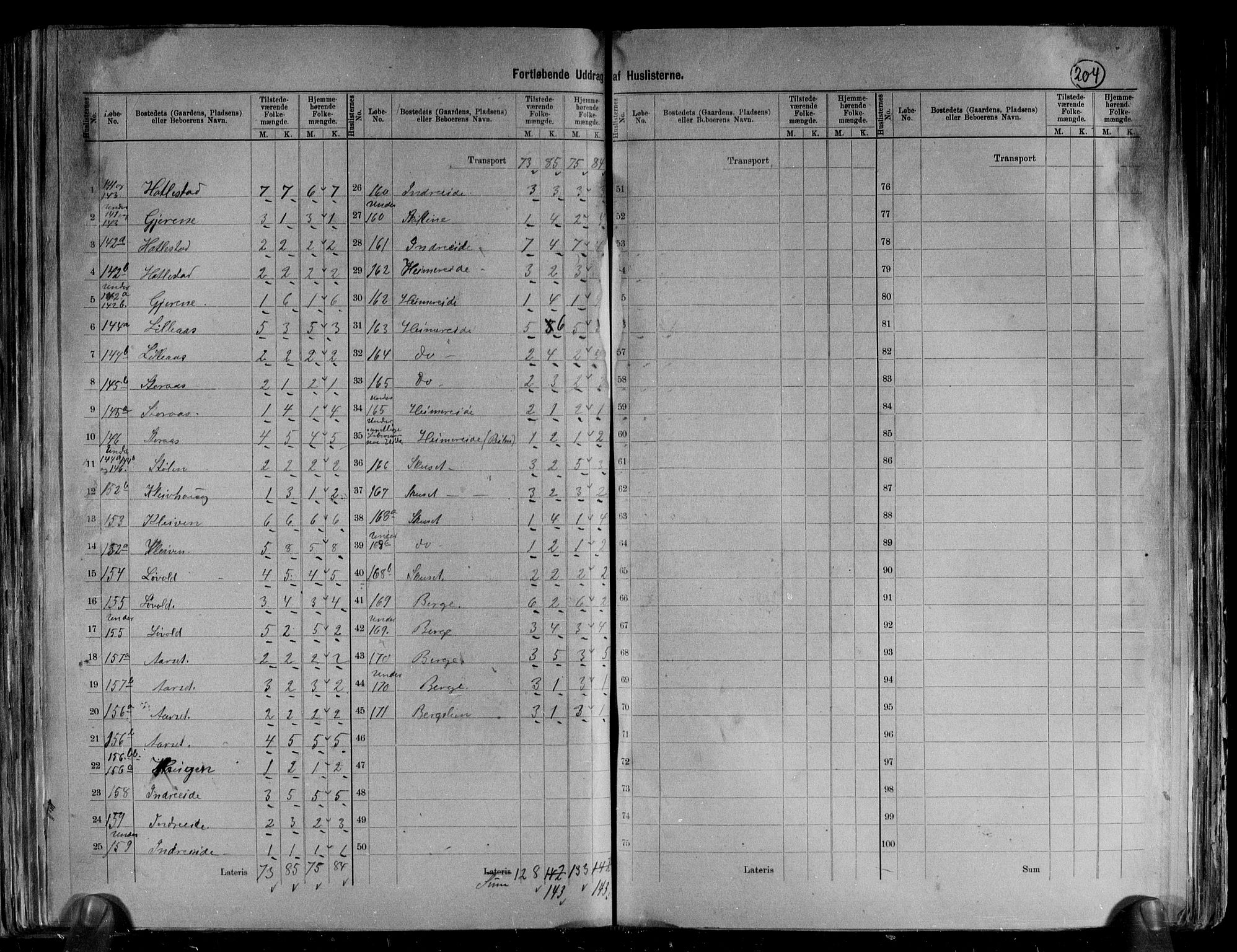 RA, 1891 census for 1524 Norddal, 1891, p. 23