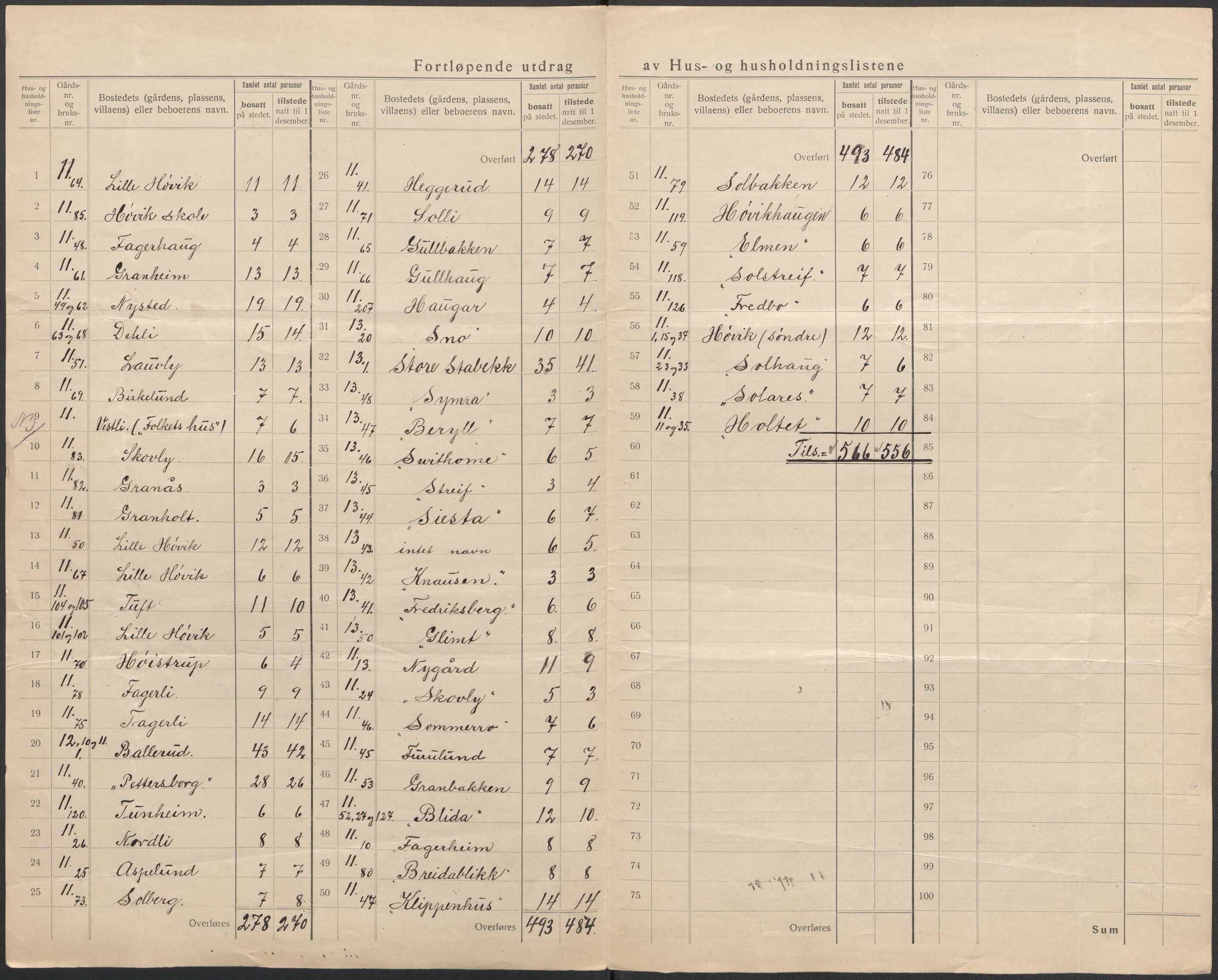 SAO, 1920 census for Bærum, 1920, p. 34