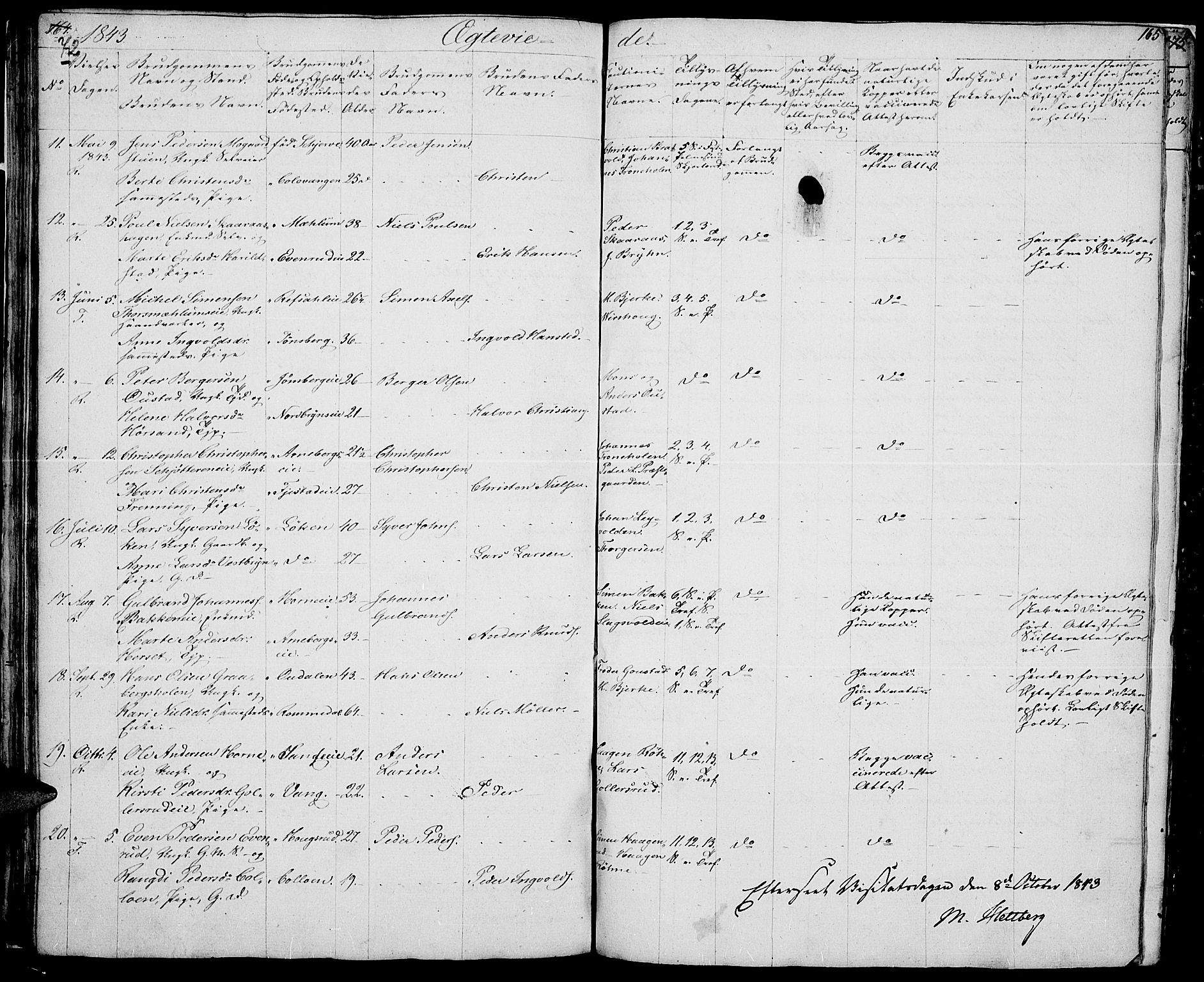 Romedal prestekontor, AV/SAH-PREST-004/L/L0008: Parish register (copy) no. 8, 1837-1844, p. 72