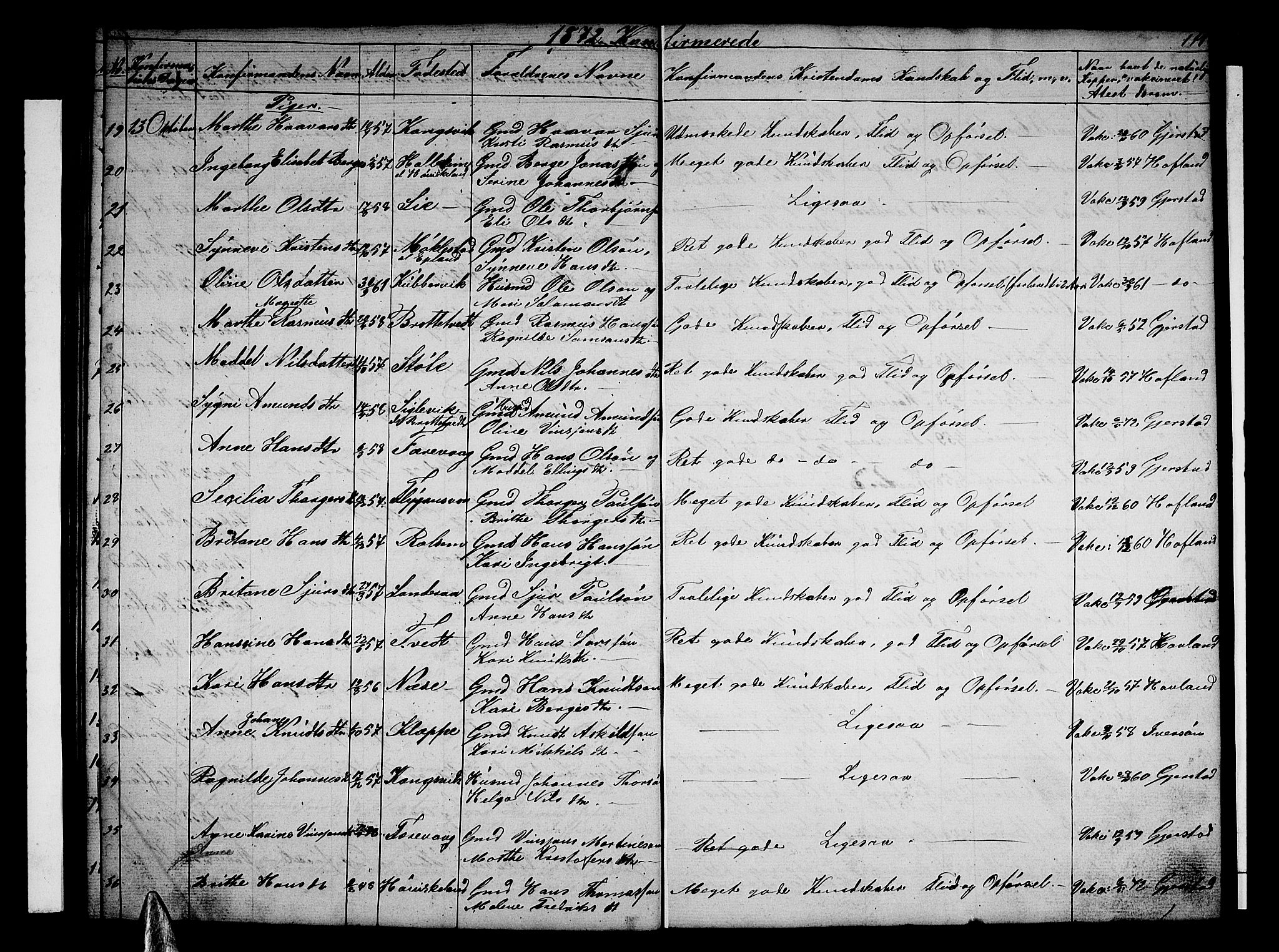 Tysnes sokneprestembete, SAB/A-78601/H/Hab: Parish register (copy) no. E 1, 1855-1874, p. 114