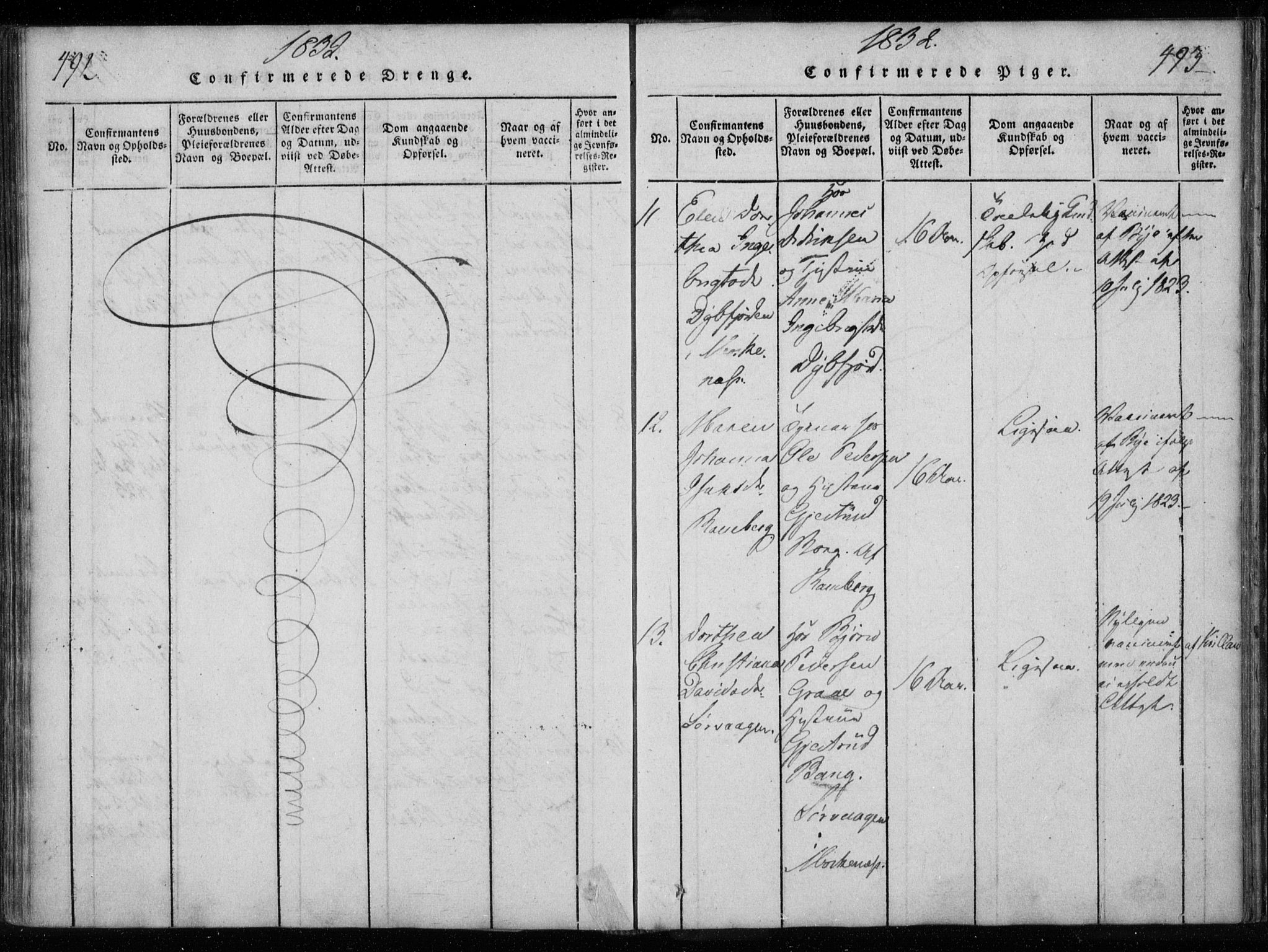 Ministerialprotokoller, klokkerbøker og fødselsregistre - Nordland, AV/SAT-A-1459/885/L1201: Parish register (official) no. 885A02, 1820-1837, p. 492-493