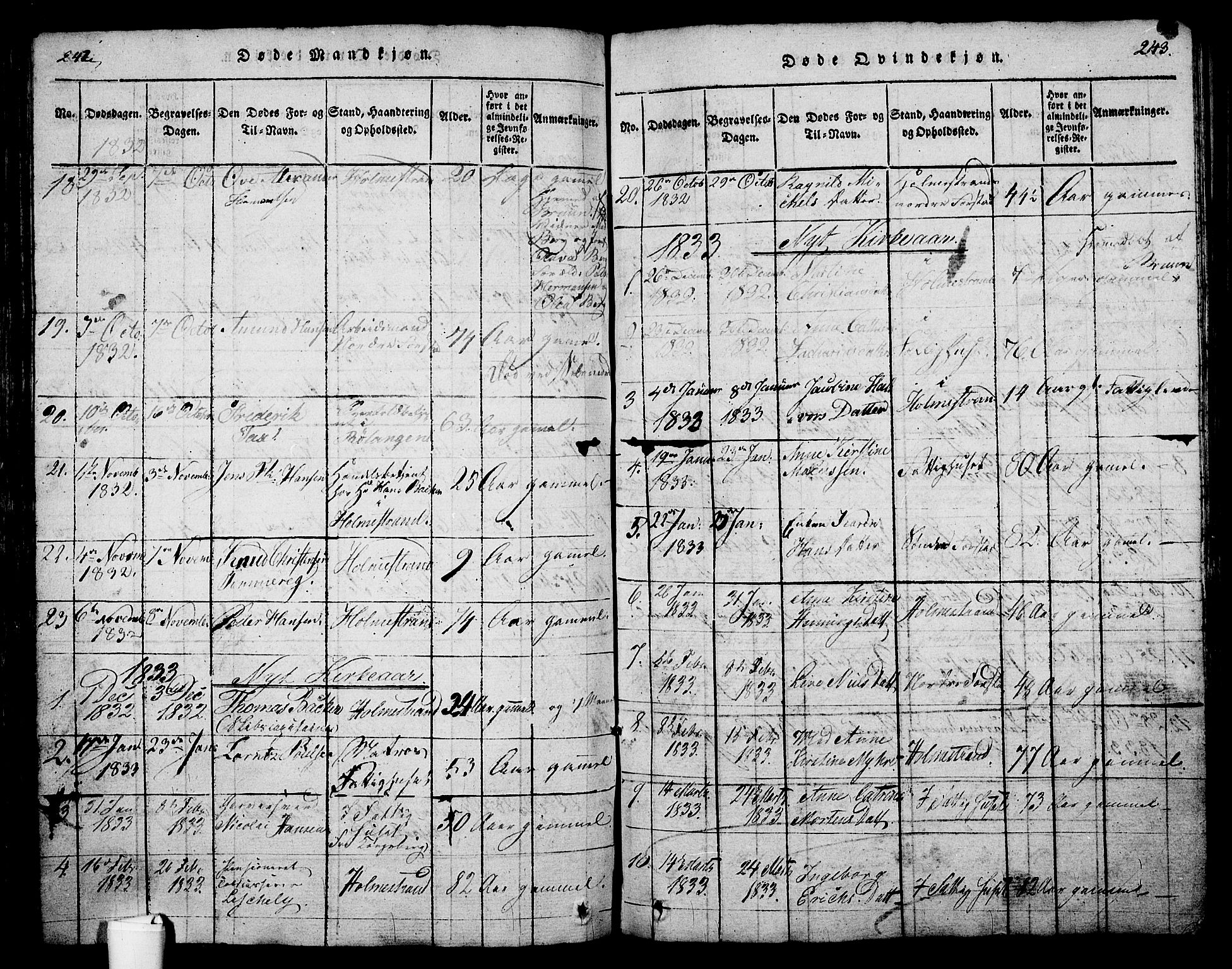 Holmestrand kirkebøker, AV/SAKO-A-346/G/Ga/L0001: Parish register (copy) no. 1, 1814-1848, p. 242-243