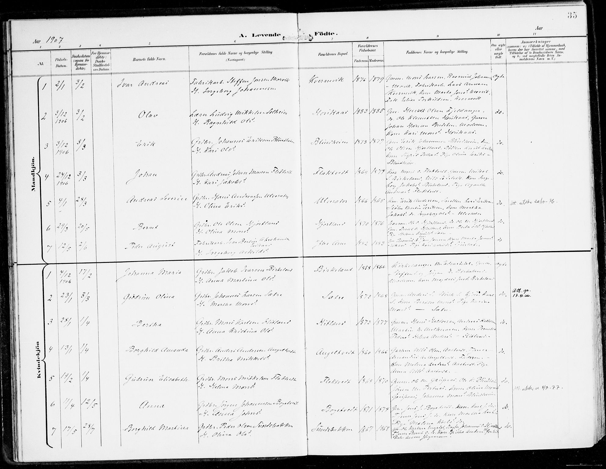 Hamre sokneprestembete, SAB/A-75501/H/Ha/Haa/Haad/L0002: Parish register (official) no. D 2, 1899-1916, p. 35