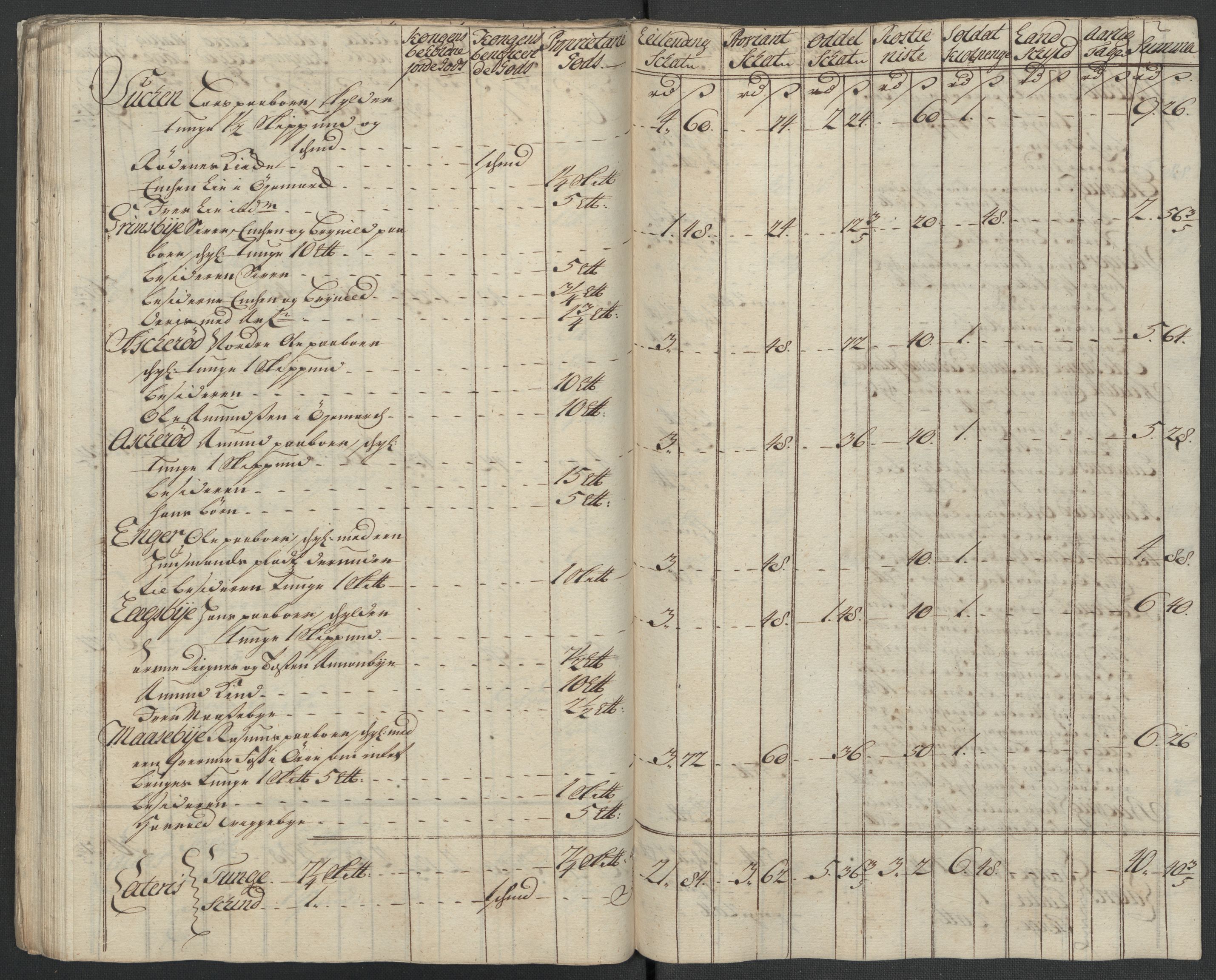 Rentekammeret inntil 1814, Reviderte regnskaper, Fogderegnskap, AV/RA-EA-4092/R07/L0311: Fogderegnskap Rakkestad, Heggen og Frøland, 1716, p. 93