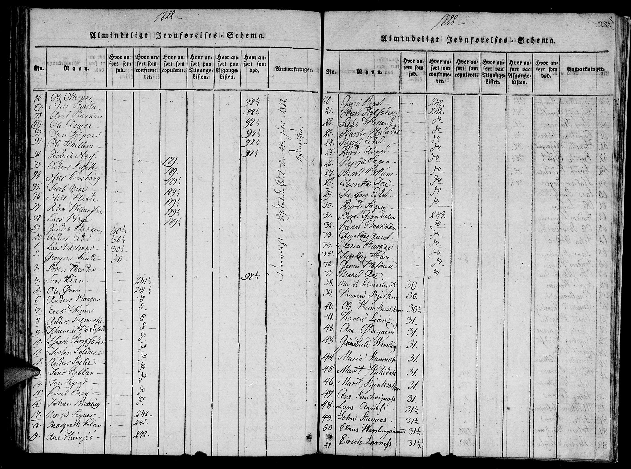 Ministerialprotokoller, klokkerbøker og fødselsregistre - Sør-Trøndelag, SAT/A-1456/630/L0491: Parish register (official) no. 630A04, 1818-1830, p. 335