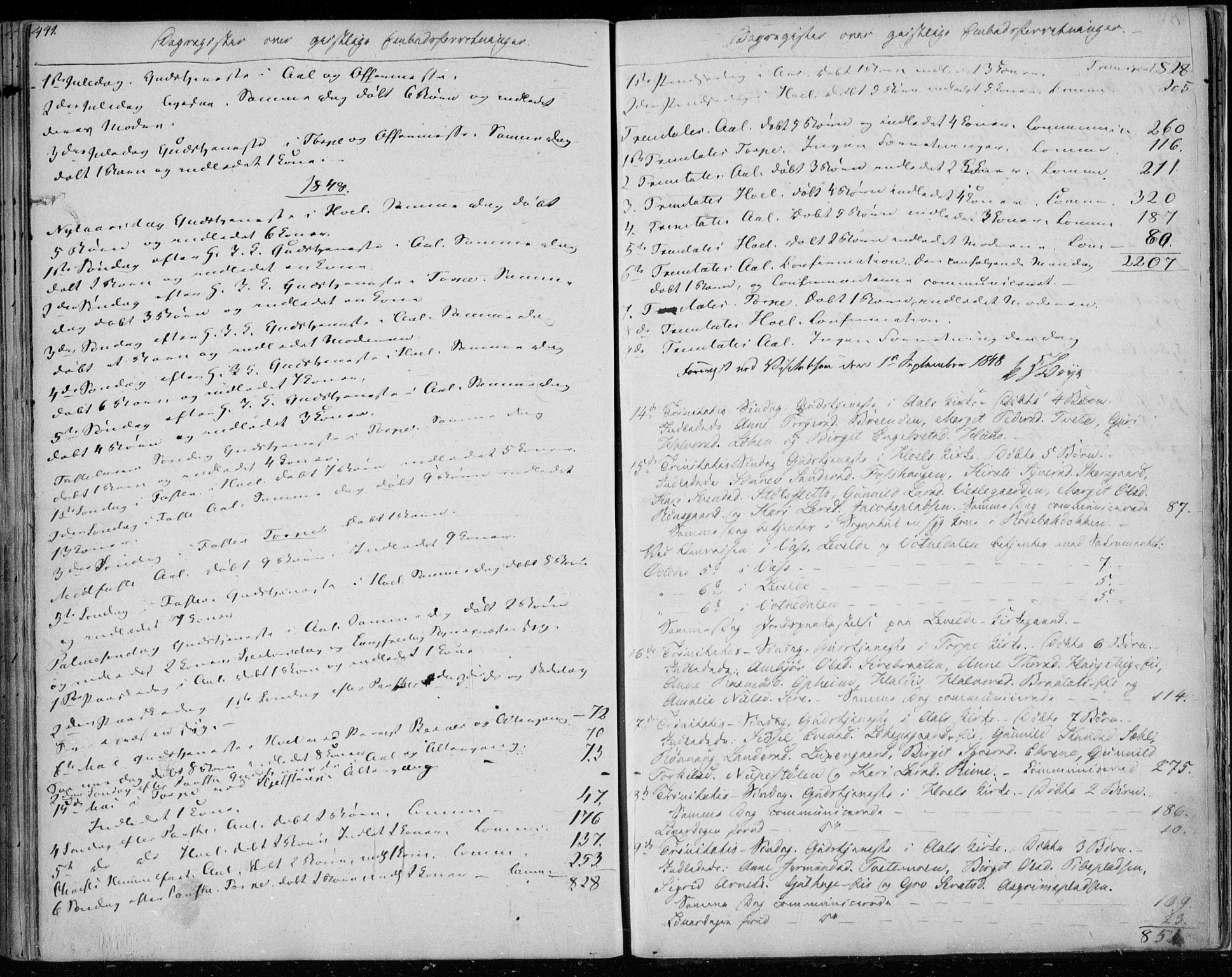 Ål kirkebøker, AV/SAKO-A-249/F/Fa/L0005: Parish register (official) no. I 5, 1825-1848, p. 441