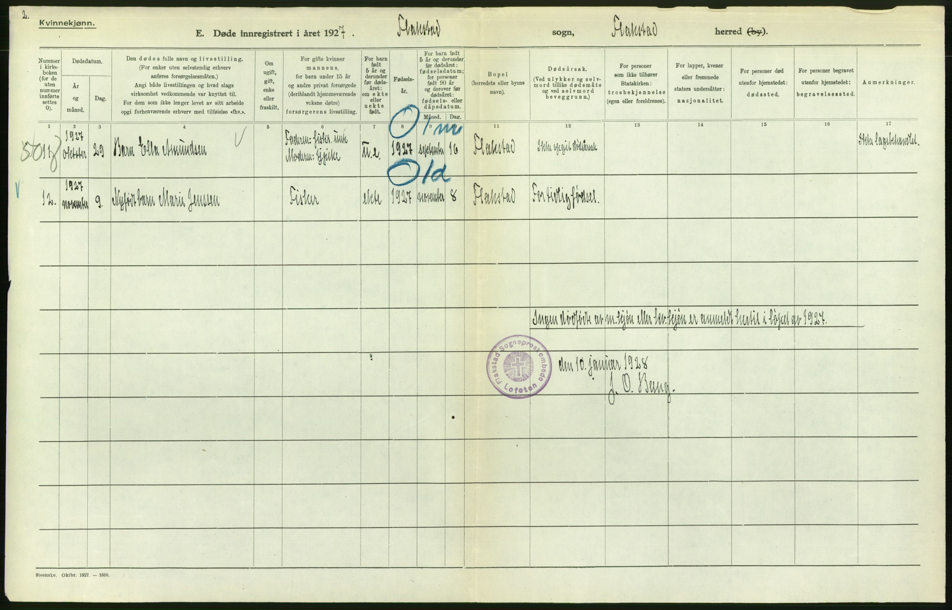 Statistisk sentralbyrå, Sosiodemografiske emner, Befolkning, AV/RA-S-2228/D/Df/Dfc/Dfcg/L0042: Nordland fylke: Døde. Bygder og byer., 1927, p. 308