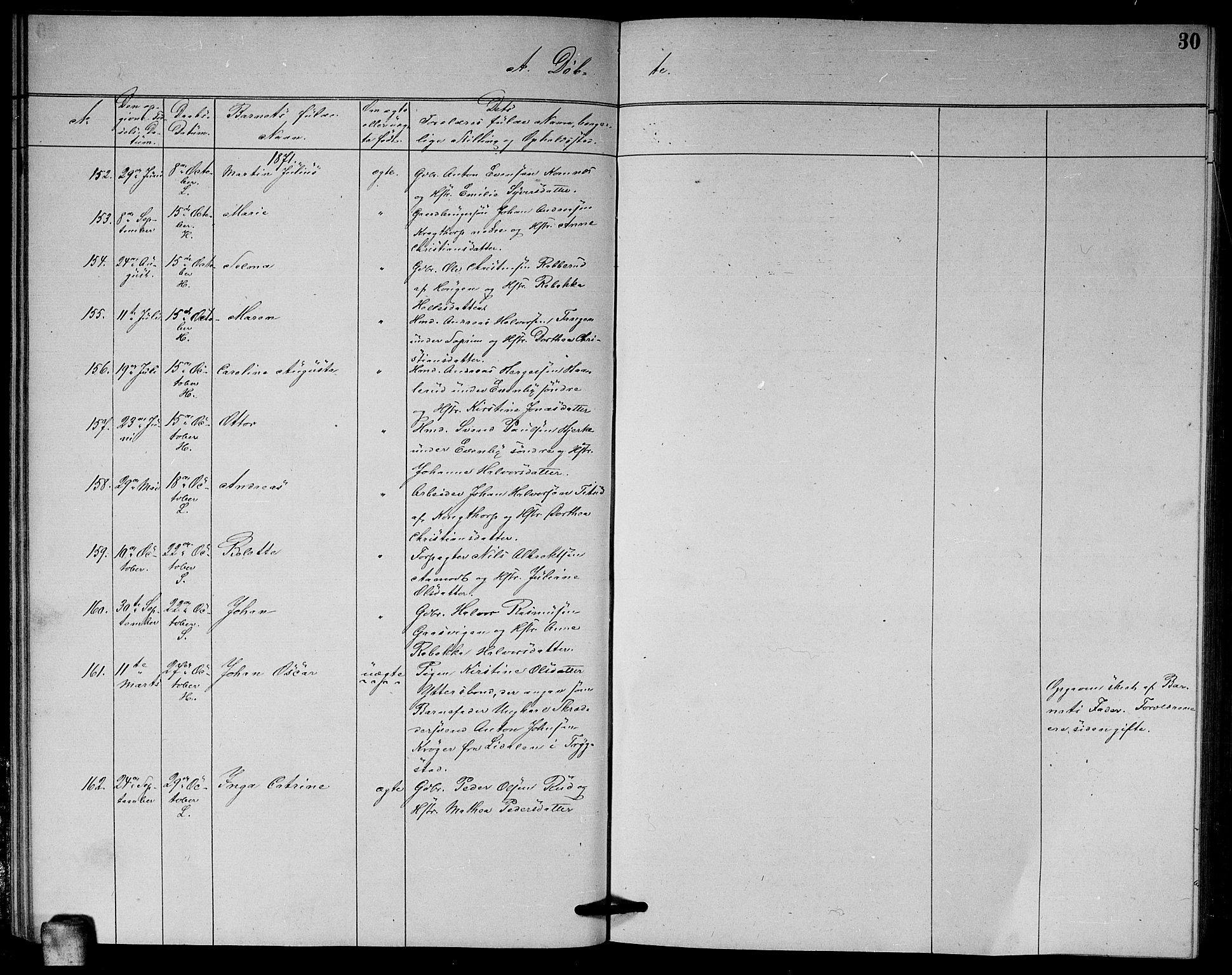 Høland prestekontor Kirkebøker, AV/SAO-A-10346a/G/Ga/L0006: Parish register (copy) no. I 6, 1869-1879, p. 30