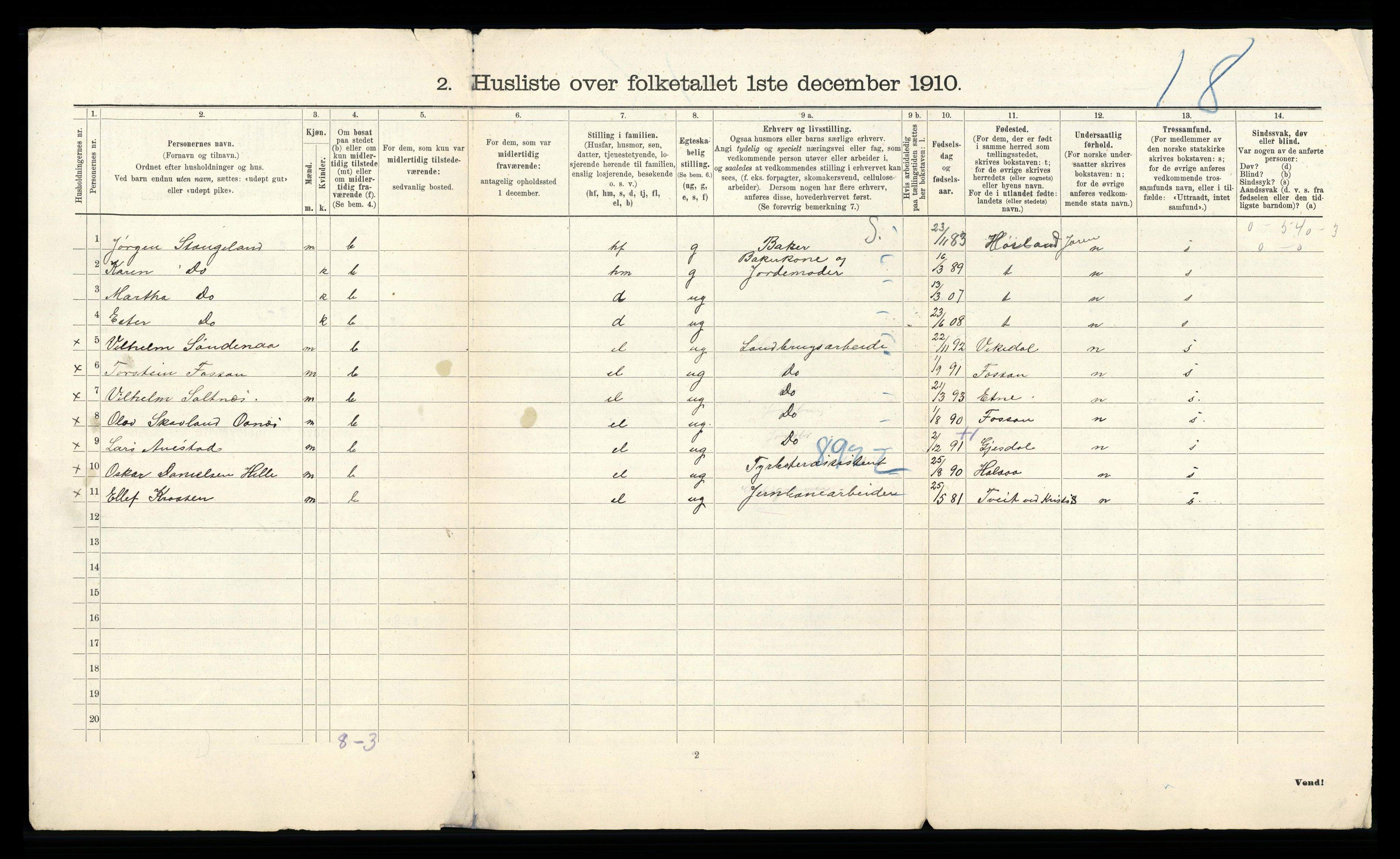 RA, 1910 census for Klepp, 1910, p. 32