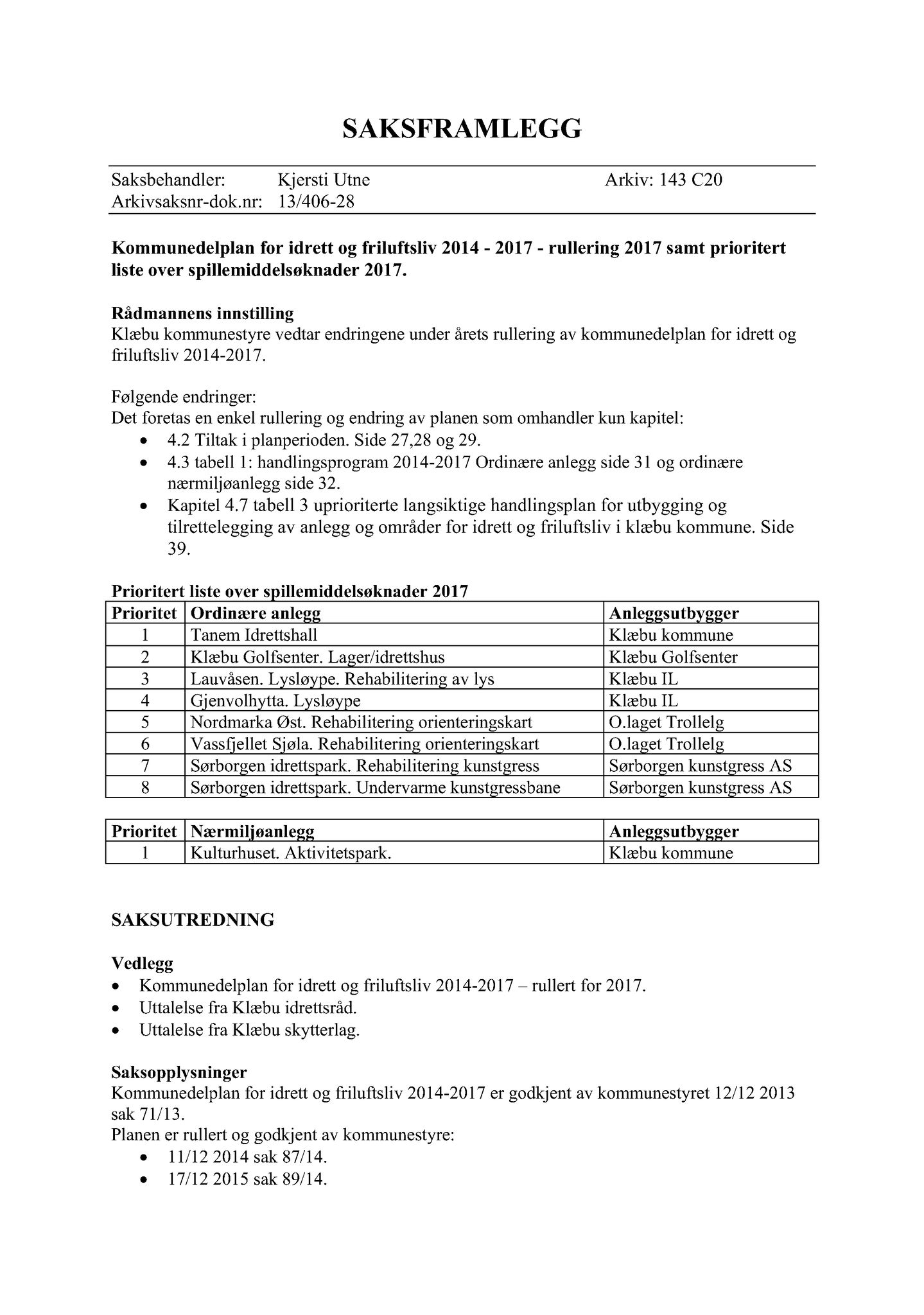 Klæbu Kommune, TRKO/KK/02-FS/L009: Formannsskapet - Møtedokumenter, 2016, p. 3795