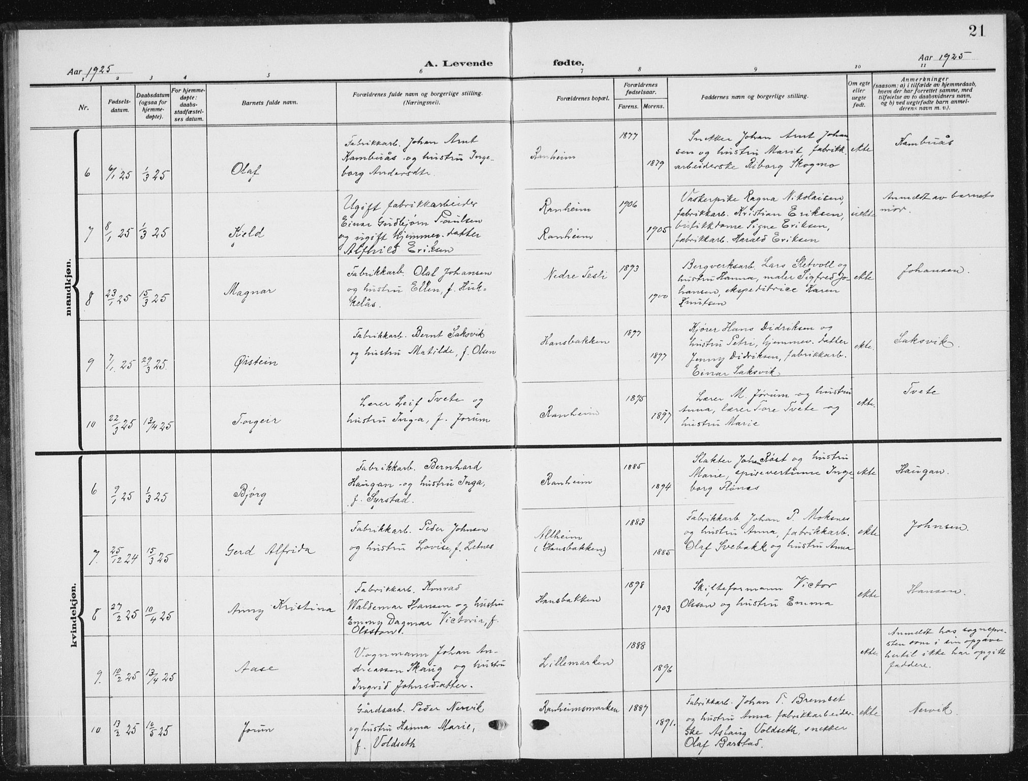 Ministerialprotokoller, klokkerbøker og fødselsregistre - Sør-Trøndelag, AV/SAT-A-1456/615/L0401: Parish register (copy) no. 615C02, 1922-1941, p. 21