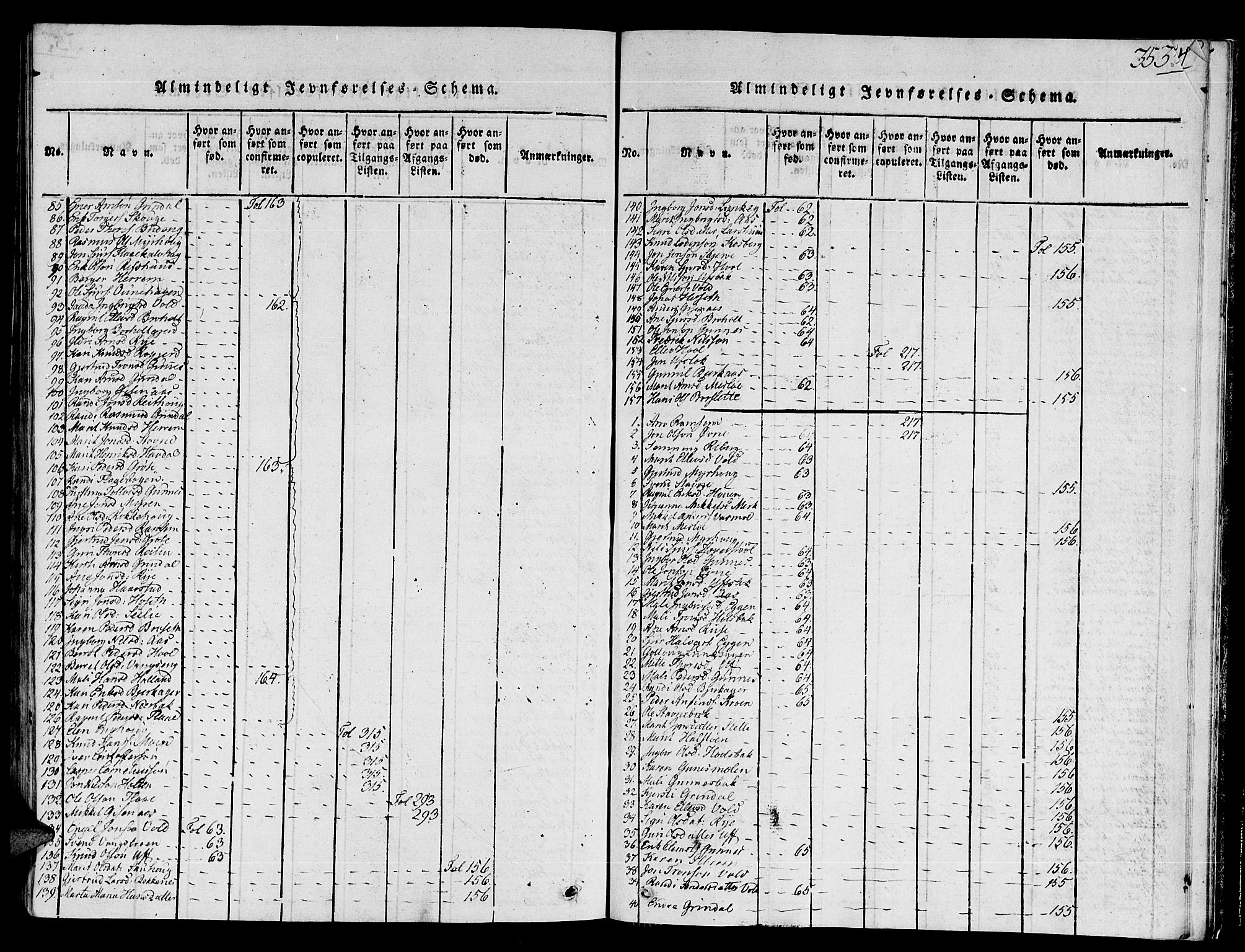 Ministerialprotokoller, klokkerbøker og fødselsregistre - Sør-Trøndelag, SAT/A-1456/672/L0854: Parish register (official) no. 672A06 /2, 1816-1829, p. 353