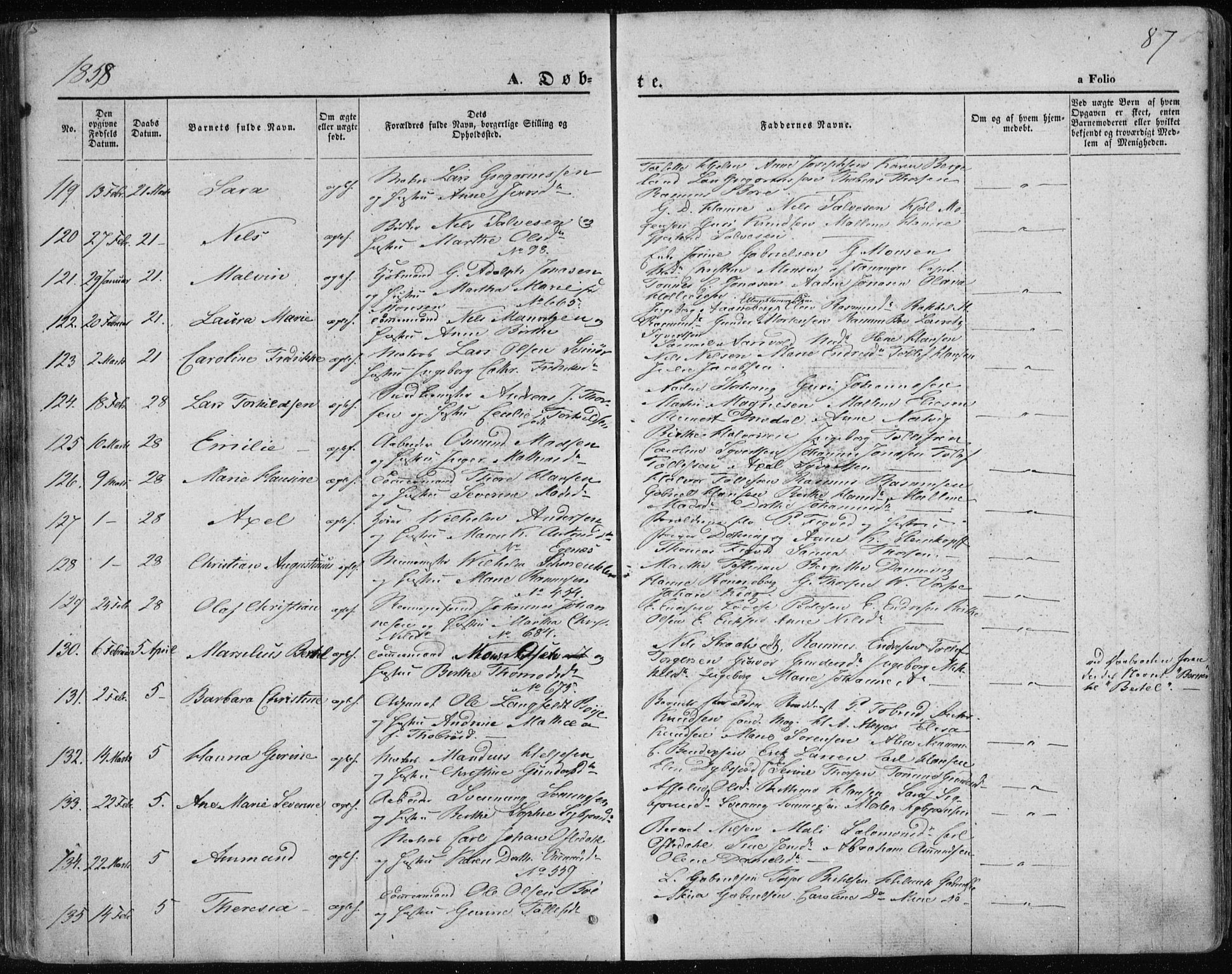 Domkirken sokneprestkontor, AV/SAST-A-101812/001/30/30BA/L0017: Parish register (official) no. A 16, 1855-1867, p. 87