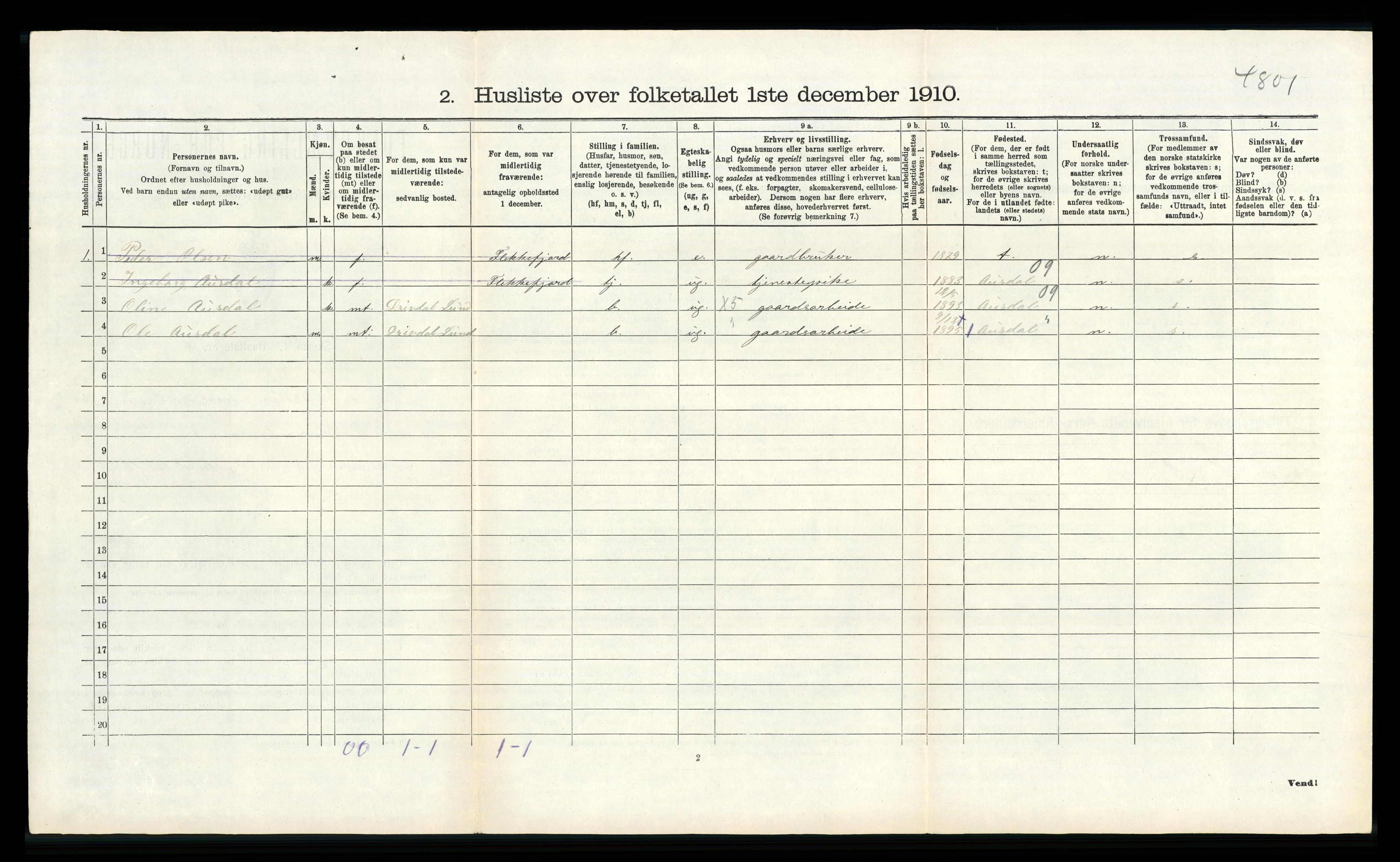 RA, 1910 census for Sokndal, 1910, p. 199