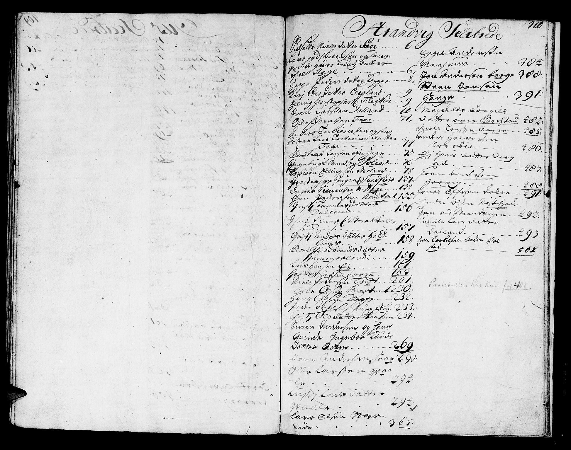 Sunnhordland sorenskrivar, AV/SAB-A-2401/1/H/Ha/Haa/L0004: Skifteprotokollar, 1717-1722, p. 409b-410a