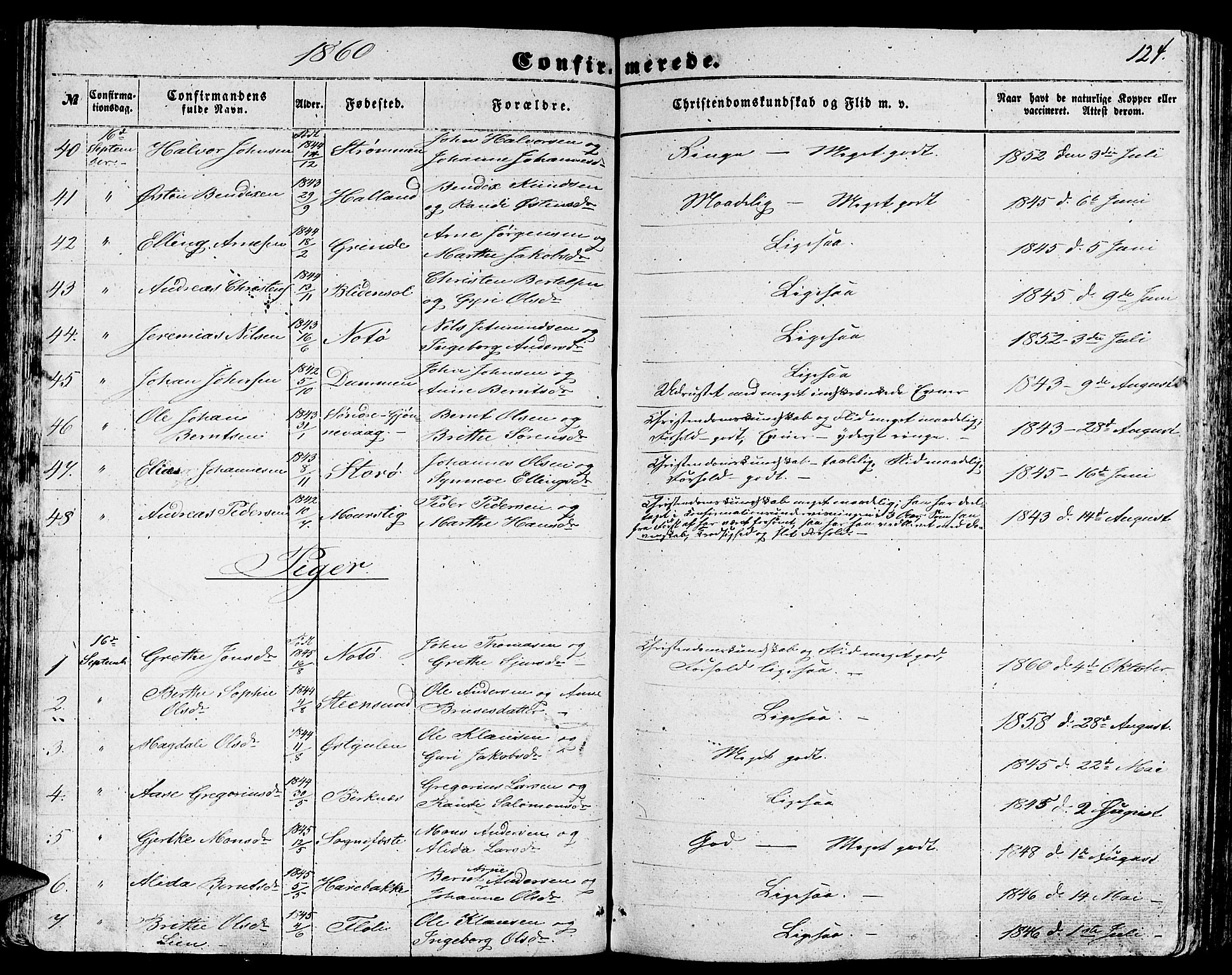 Gulen sokneprestembete, AV/SAB-A-80201/H/Hab/Habb/L0001: Parish register (copy) no. B 1, 1854-1866, p. 124