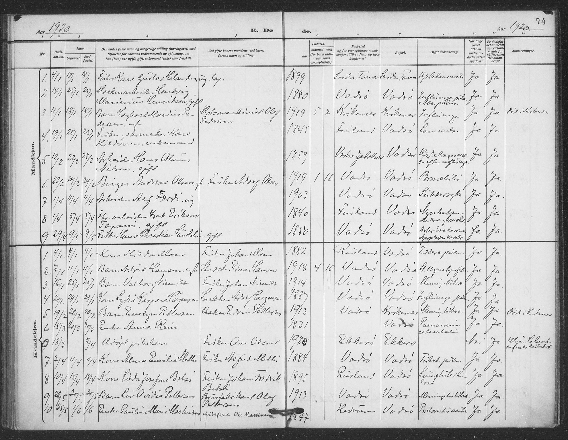 Vadsø sokneprestkontor, SATØ/S-1325/H/Ha/L0008kirke: Parish register (official) no. 8, 1912-1930, p. 74