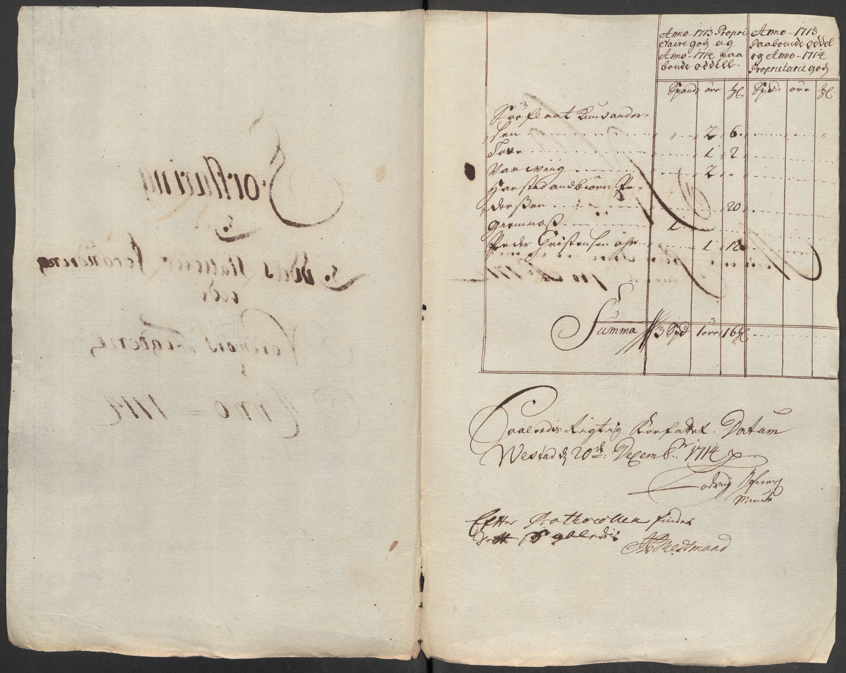 Rentekammeret inntil 1814, Reviderte regnskaper, Fogderegnskap, RA/EA-4092/R56/L3748: Fogderegnskap Nordmøre, 1714-1715, p. 192