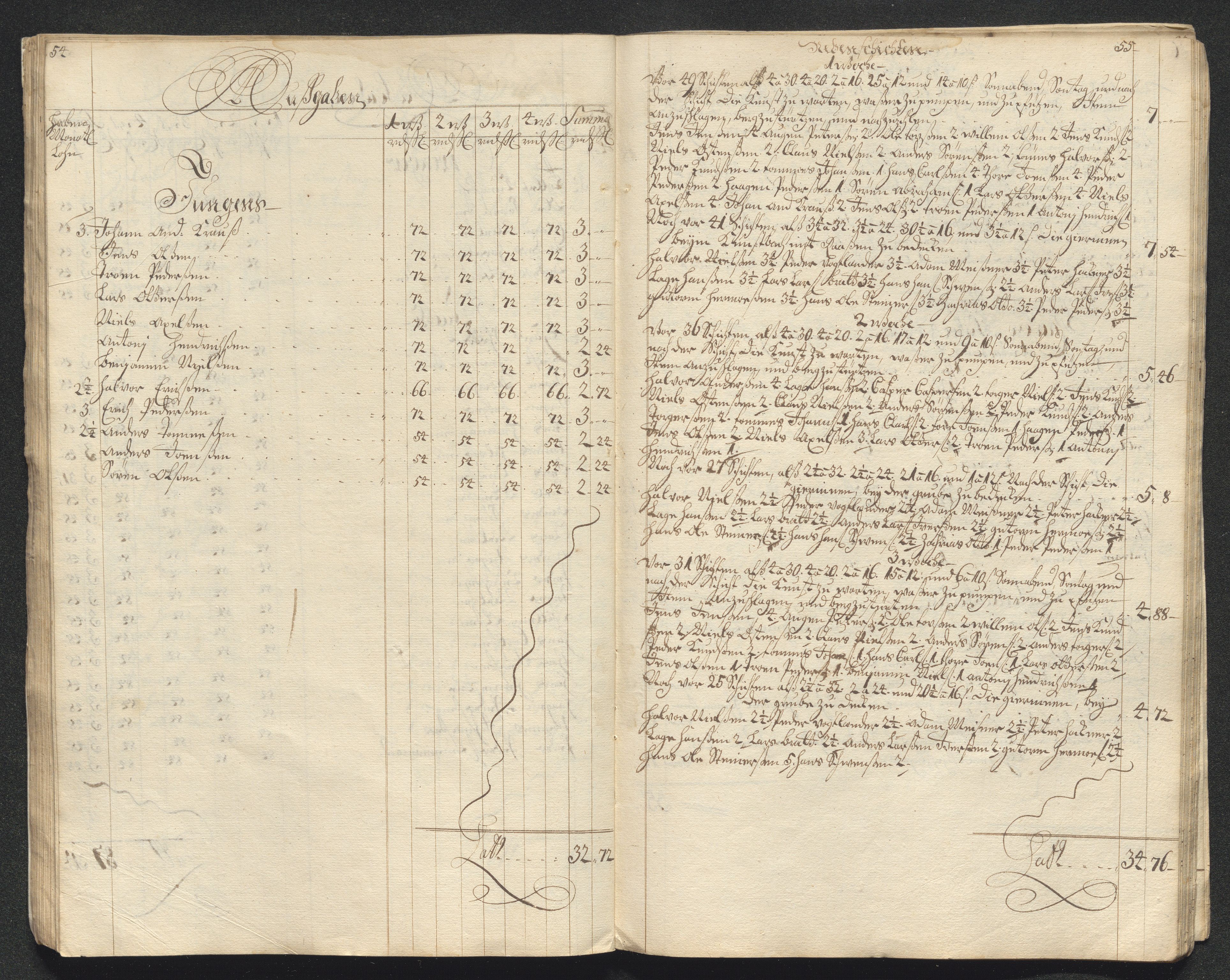 Kongsberg Sølvverk 1623-1816, AV/SAKO-EA-3135/001/D/Dc/Dcd/L0099: Utgiftsregnskap for gruver m.m., 1710, p. 405