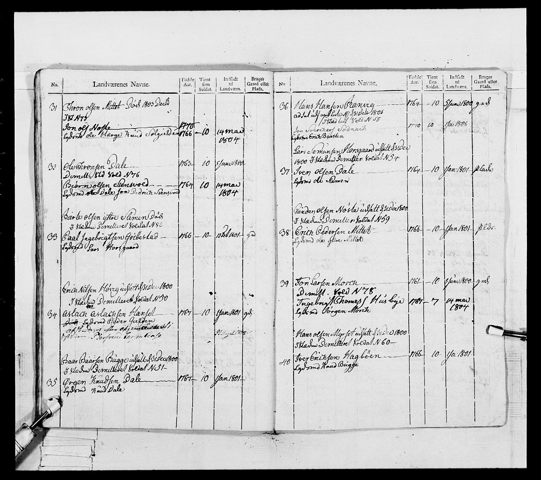 Generalitets- og kommissariatskollegiet, Det kongelige norske kommissariatskollegium, AV/RA-EA-5420/E/Eh/L0082: 2. Trondheimske nasjonale infanteriregiment, 1804, p. 316