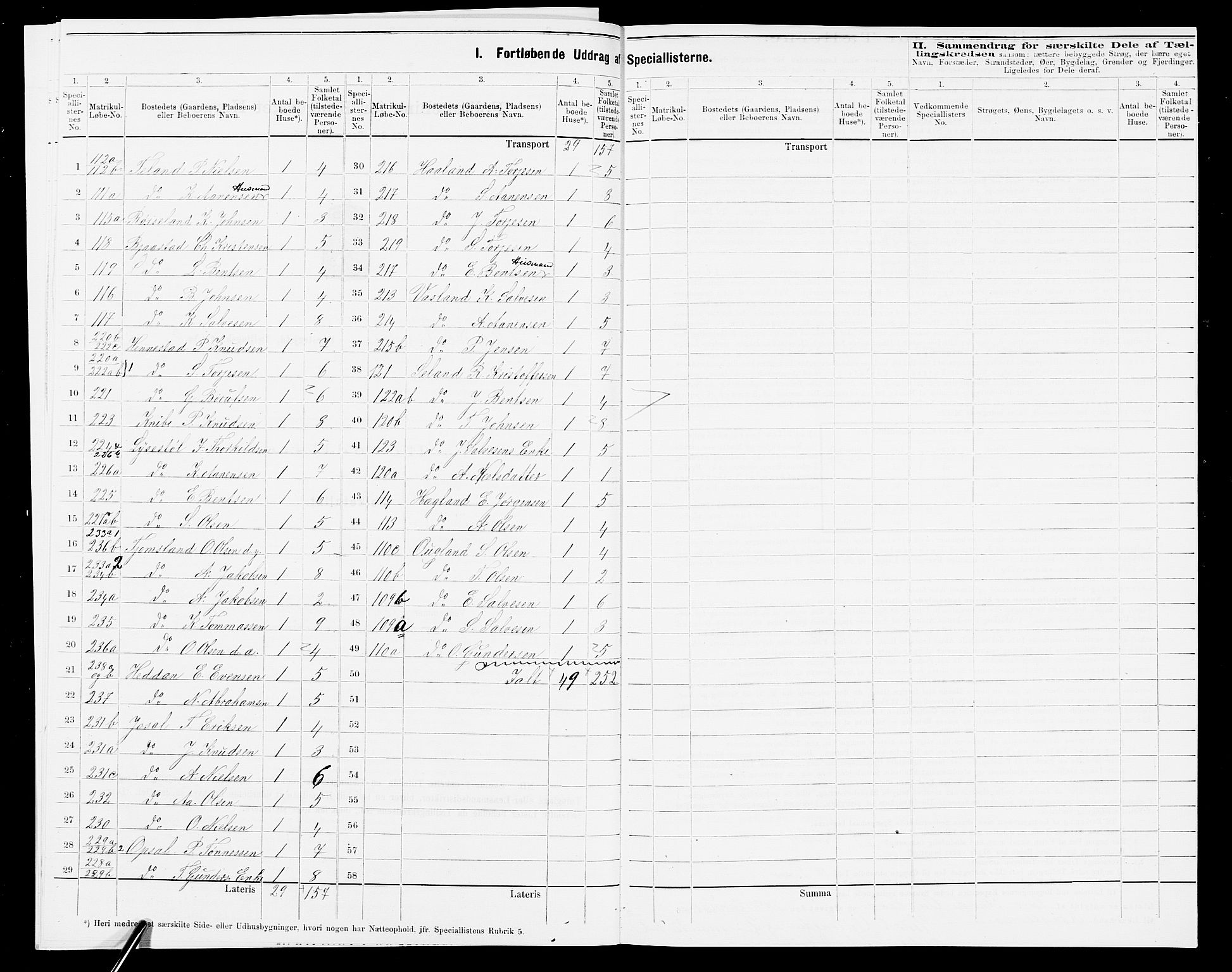 SAK, 1875 census for 1028P Nord-Audnedal, 1875, p. 28