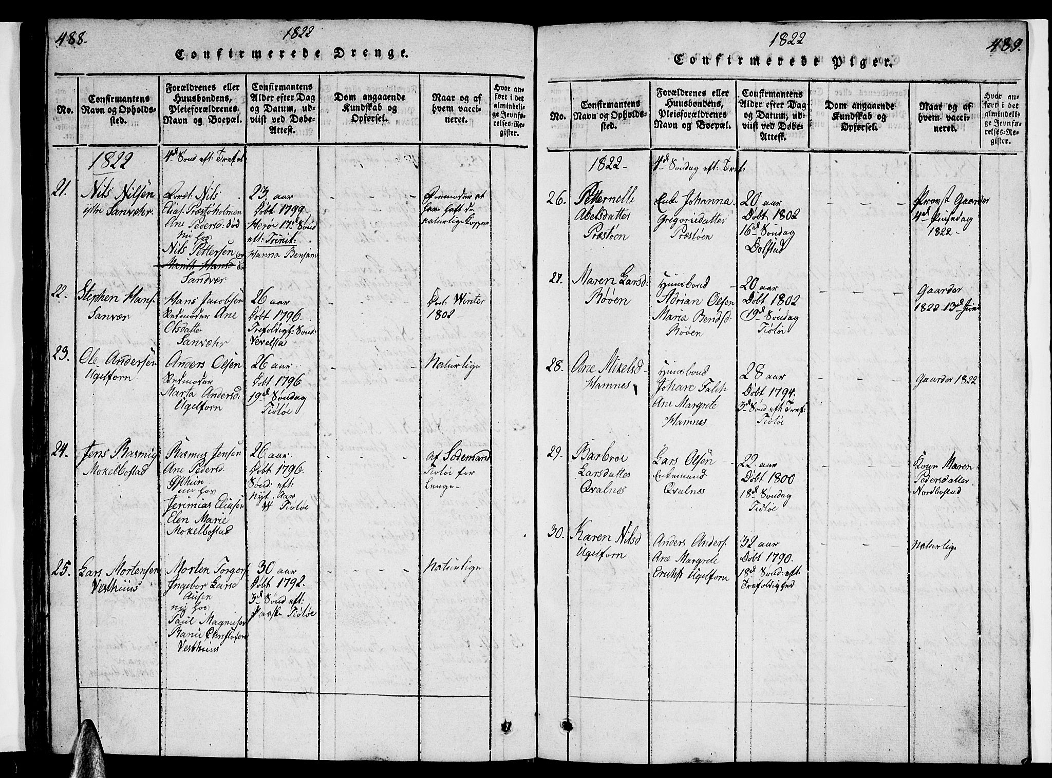 Ministerialprotokoller, klokkerbøker og fødselsregistre - Nordland, AV/SAT-A-1459/830/L0457: Parish register (copy) no. 830C01 /1, 1820-1842, p. 488-489