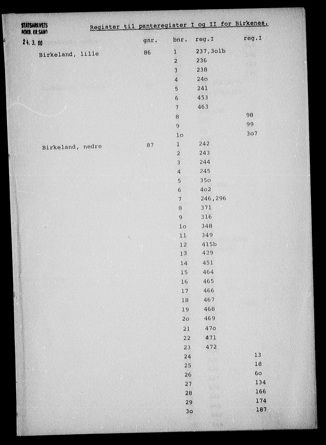 Vestre Nedenes/Sand sorenskriveri, SAK/1221-0010/G/Ga/L0033: Mortgage register no. 26a, 1770-1957