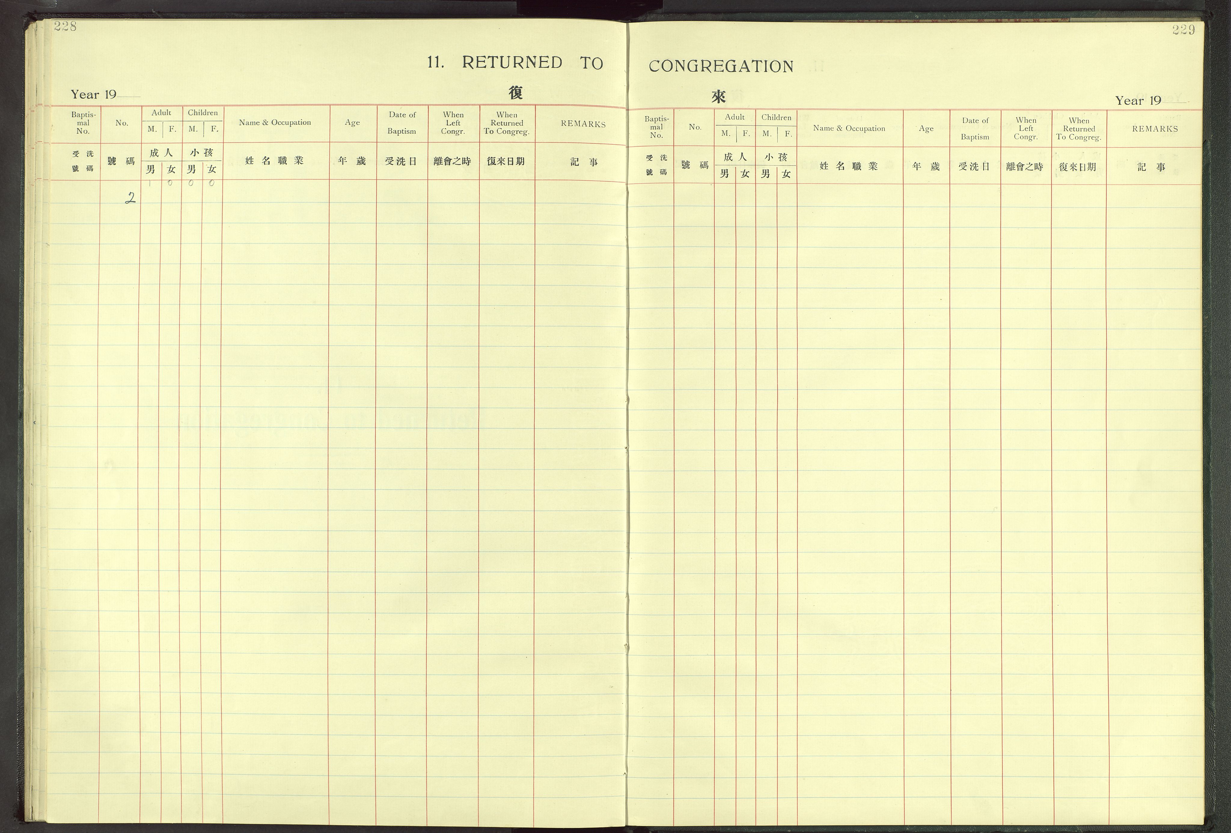 Det Norske Misjonsselskap - utland - Kina (Hunan), VID/MA-A-1065/Dm/L0002: Parish register (official) no. 47, 1936-1948, p. 228-229