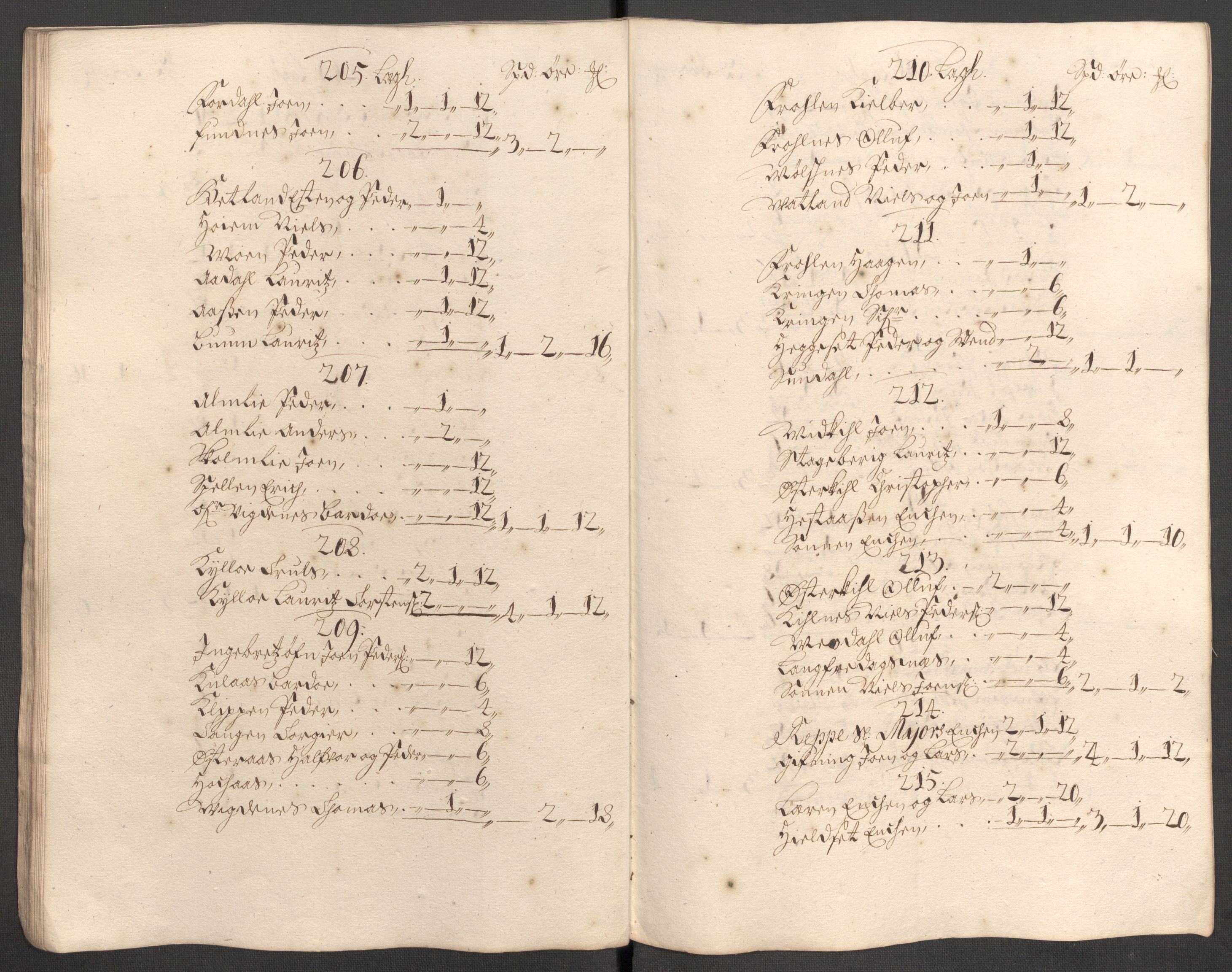 Rentekammeret inntil 1814, Reviderte regnskaper, Fogderegnskap, RA/EA-4092/R62/L4192: Fogderegnskap Stjørdal og Verdal, 1700, p. 168