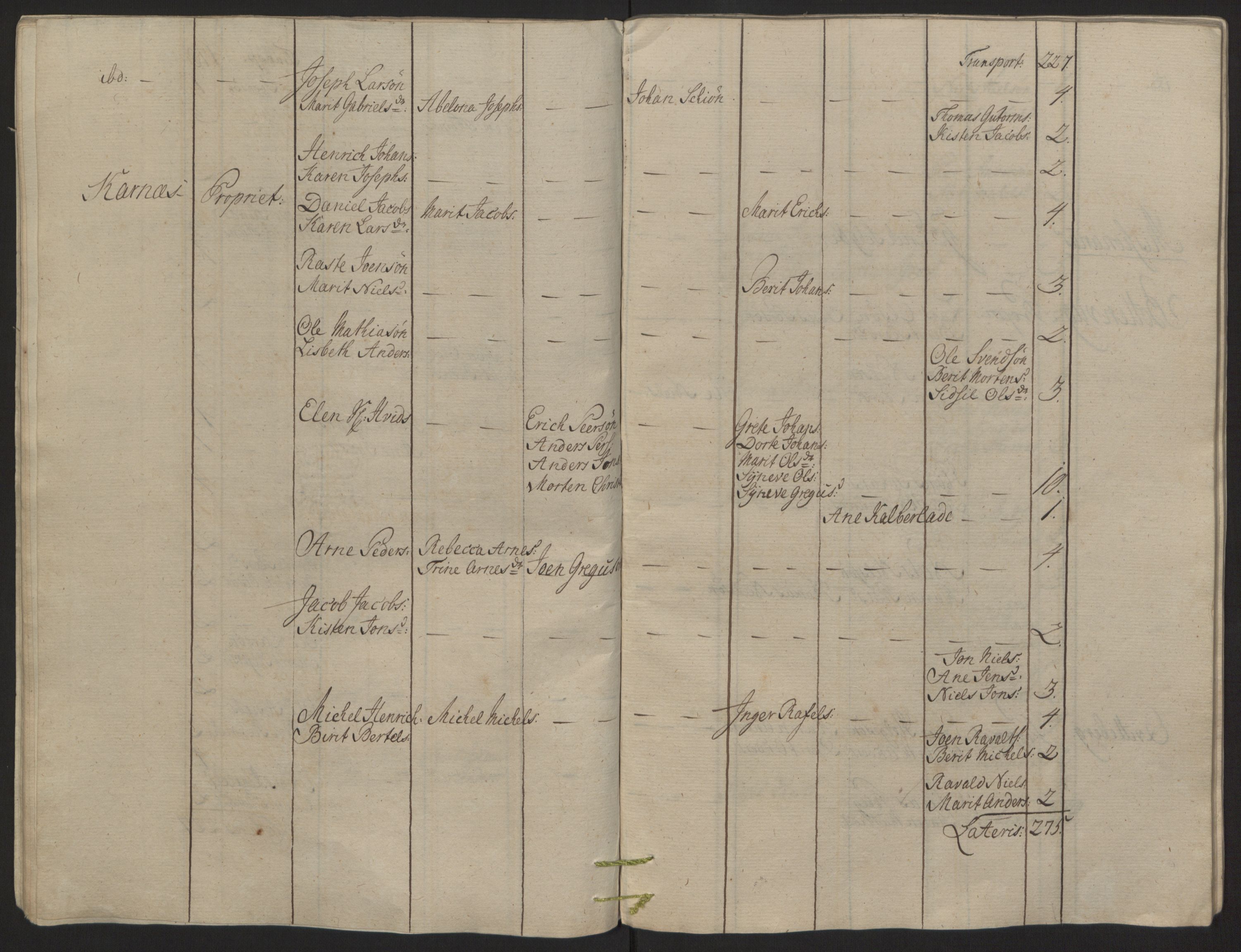Rentekammeret inntil 1814, Reviderte regnskaper, Fogderegnskap, RA/EA-4092/R68/L4845: Ekstraskatten Senja og Troms, 1762-1765, p. 142