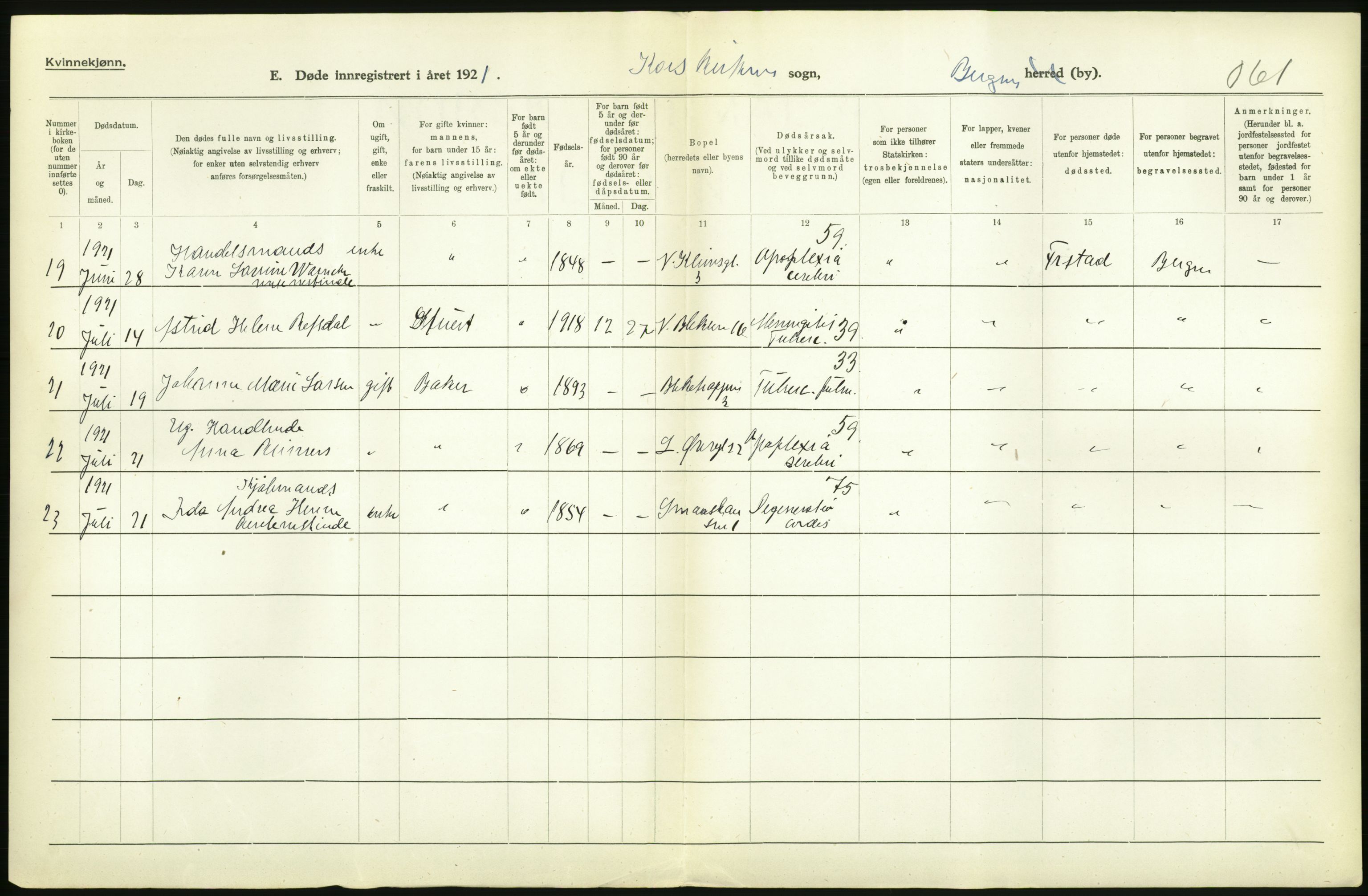 Statistisk sentralbyrå, Sosiodemografiske emner, Befolkning, AV/RA-S-2228/D/Df/Dfc/Dfca/L0036: Bergen: Døde., 1921, p. 236