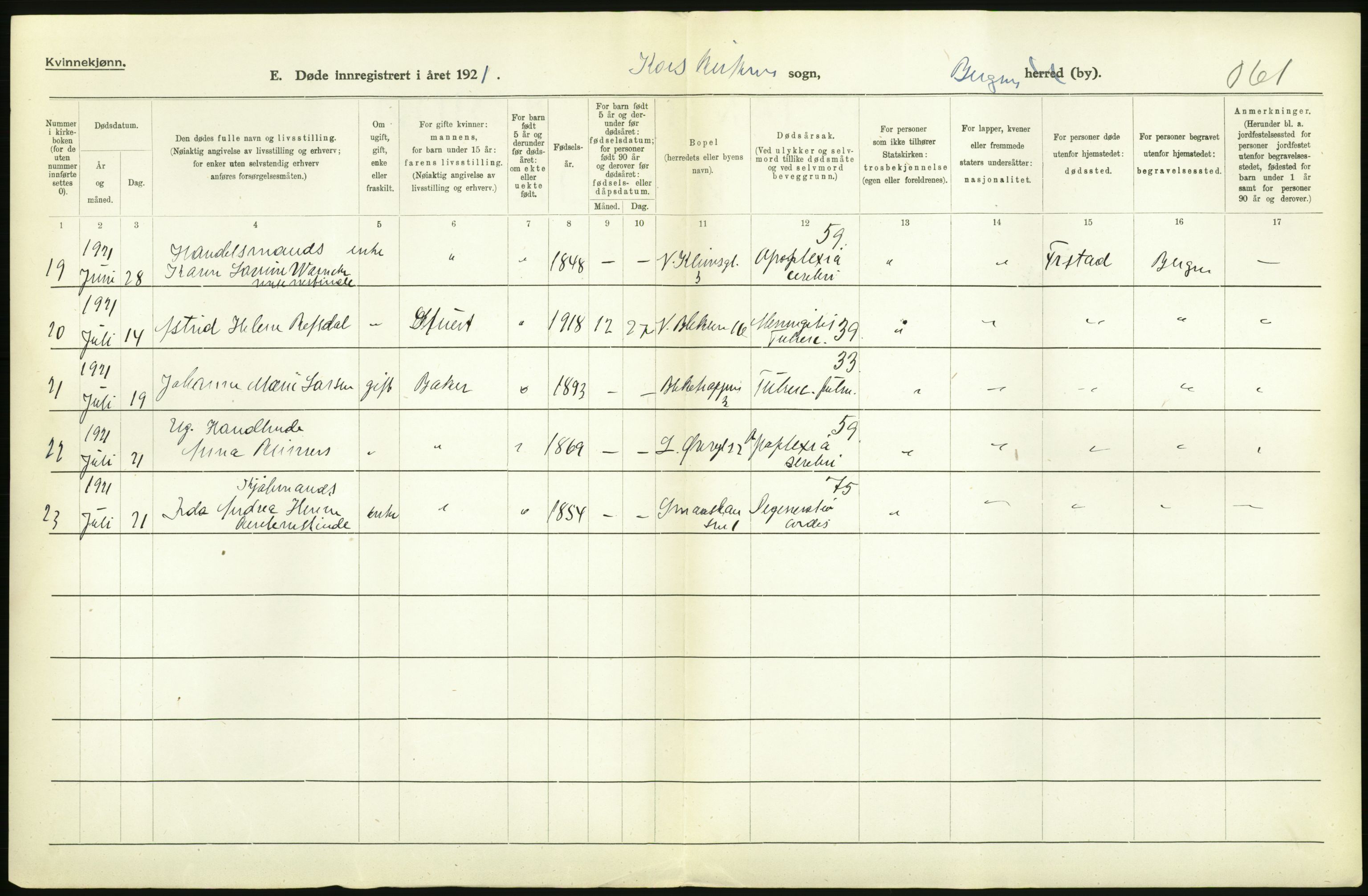 Statistisk sentralbyrå, Sosiodemografiske emner, Befolkning, RA/S-2228/D/Df/Dfc/Dfca/L0036: Bergen: Døde., 1921, p. 236