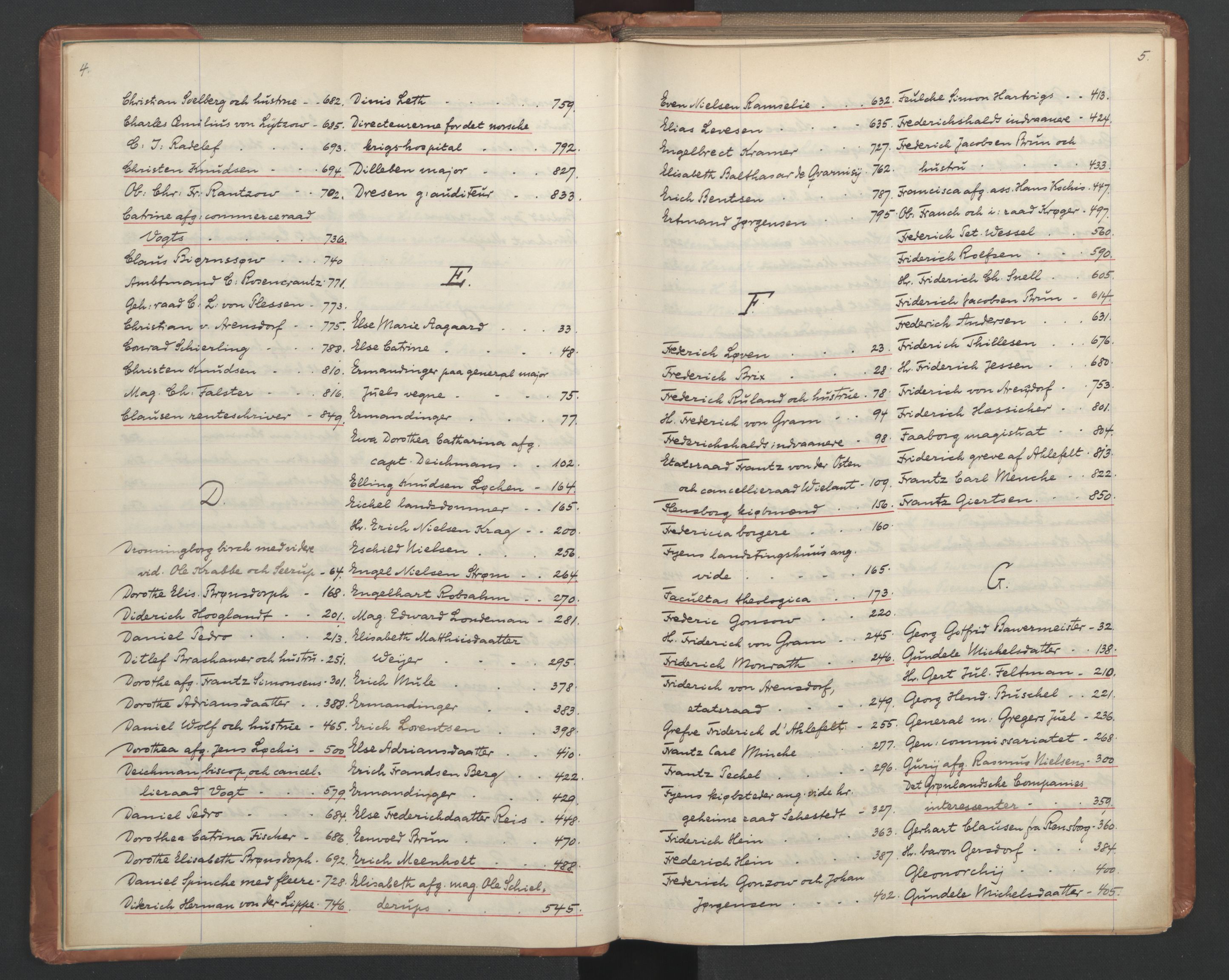 Avskriftsamlingen, AV/RA-EA-4022/F/Fa/L0086: Supplikker, 1723, p. 7