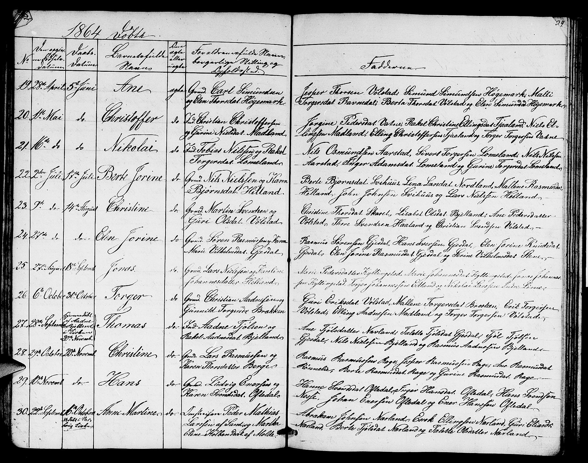 Lye sokneprestkontor, AV/SAST-A-101794/001/30BB/L0003: Parish register (copy) no. B 3, 1852-1874, p. 32