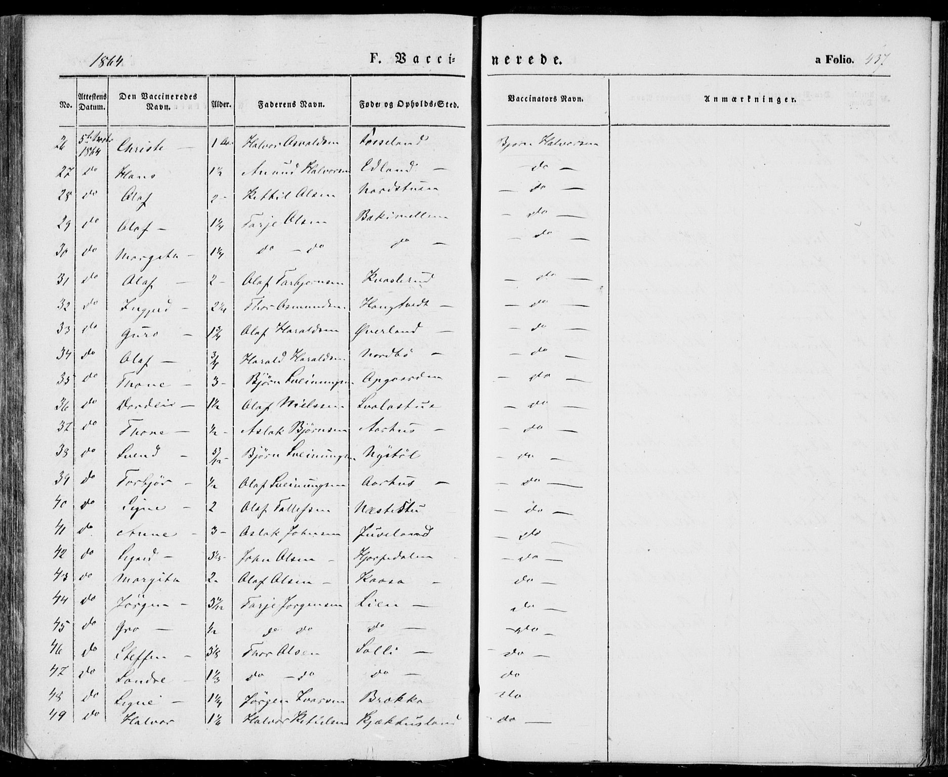 Vinje kirkebøker, SAKO/A-312/F/Fa/L0004: Parish register (official) no. I 4, 1843-1869, p. 437