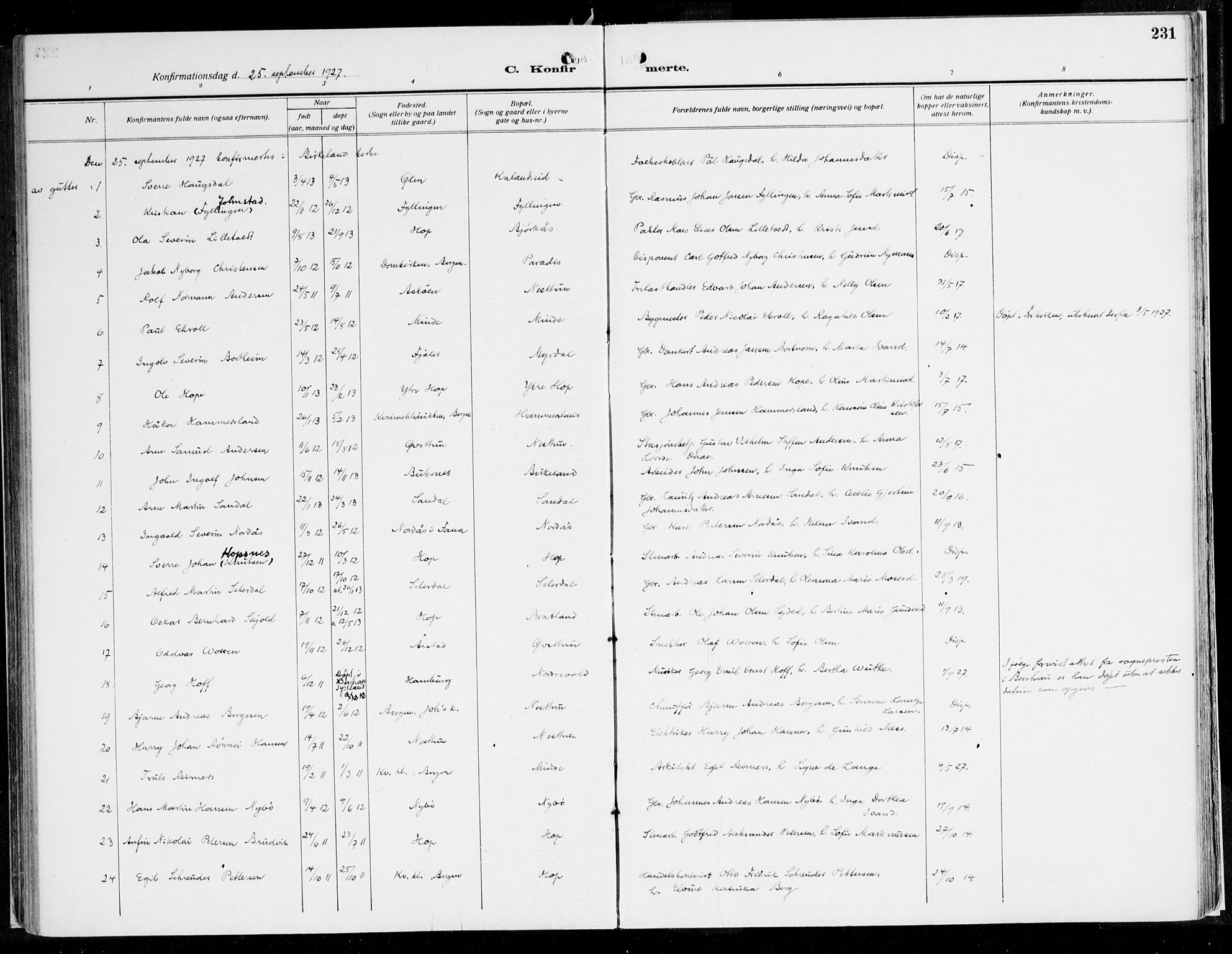 Fana Sokneprestembete, AV/SAB-A-75101/H/Haa/Haaj/L0001: Parish register (official) no. J 1, 1921-1935, p. 231