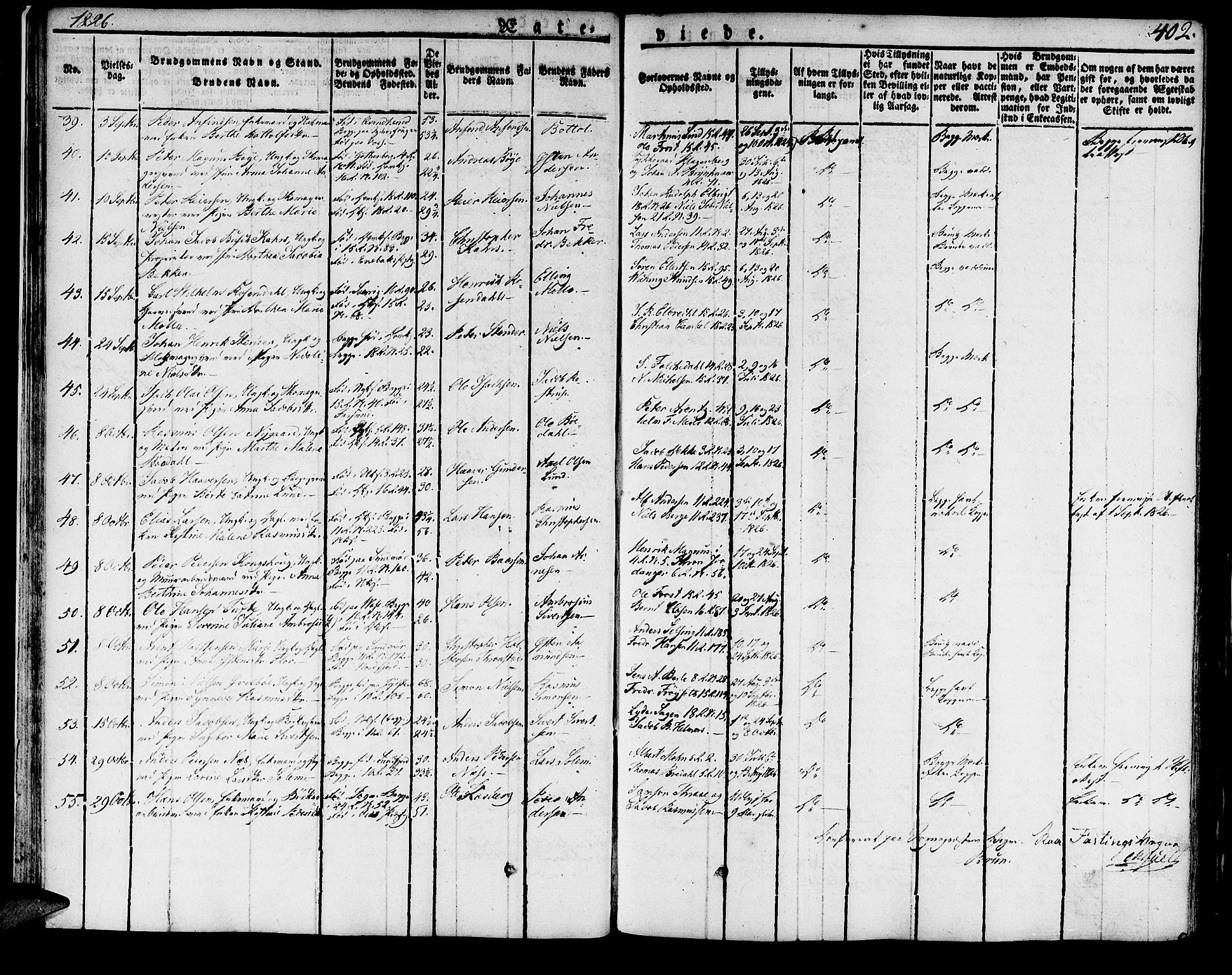Domkirken sokneprestembete, SAB/A-74801/H/Haa/L0012: Parish register (official) no. A 12, 1821-1840, p. 402