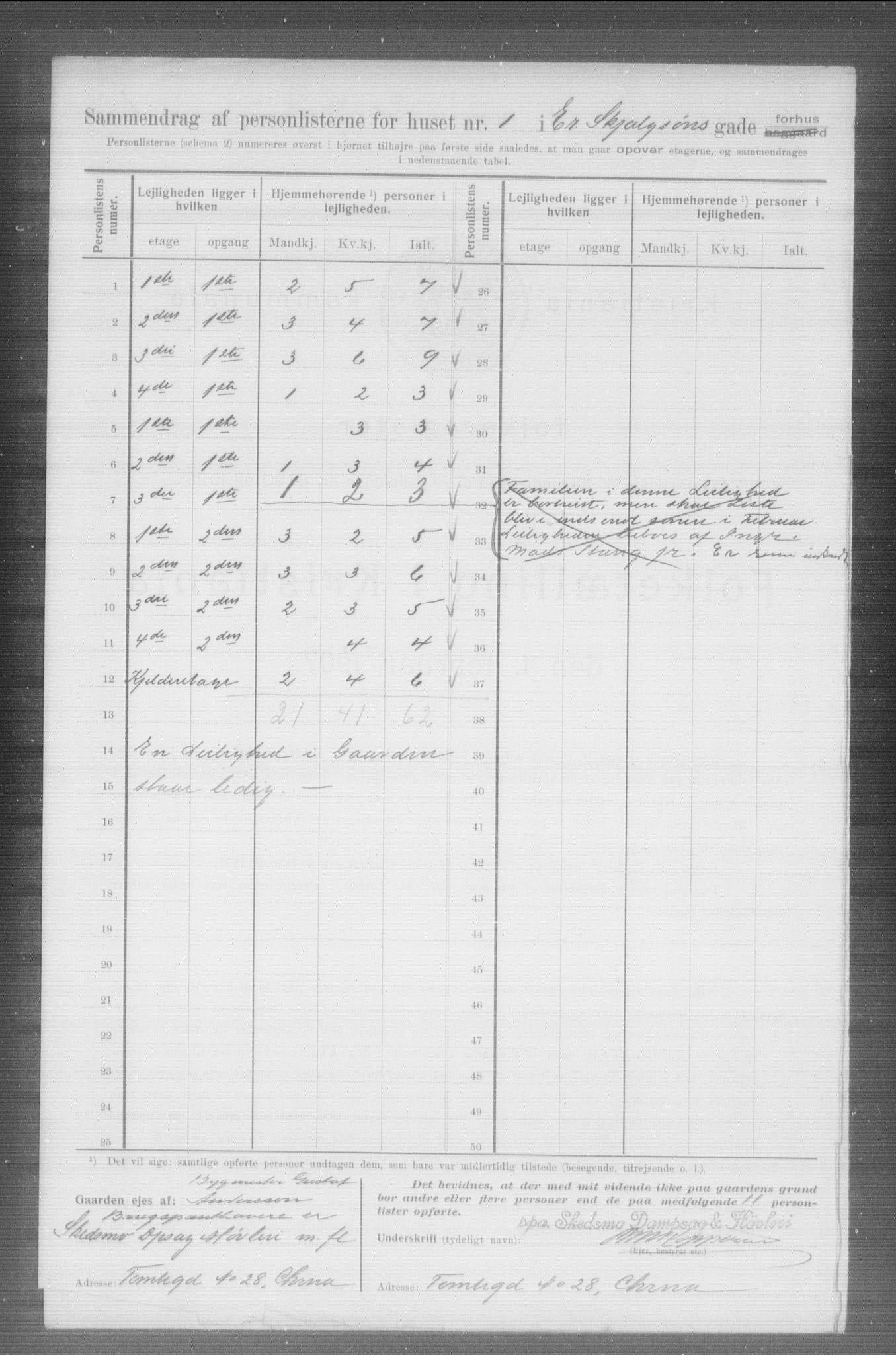 OBA, Municipal Census 1907 for Kristiania, 1907, p. 11117