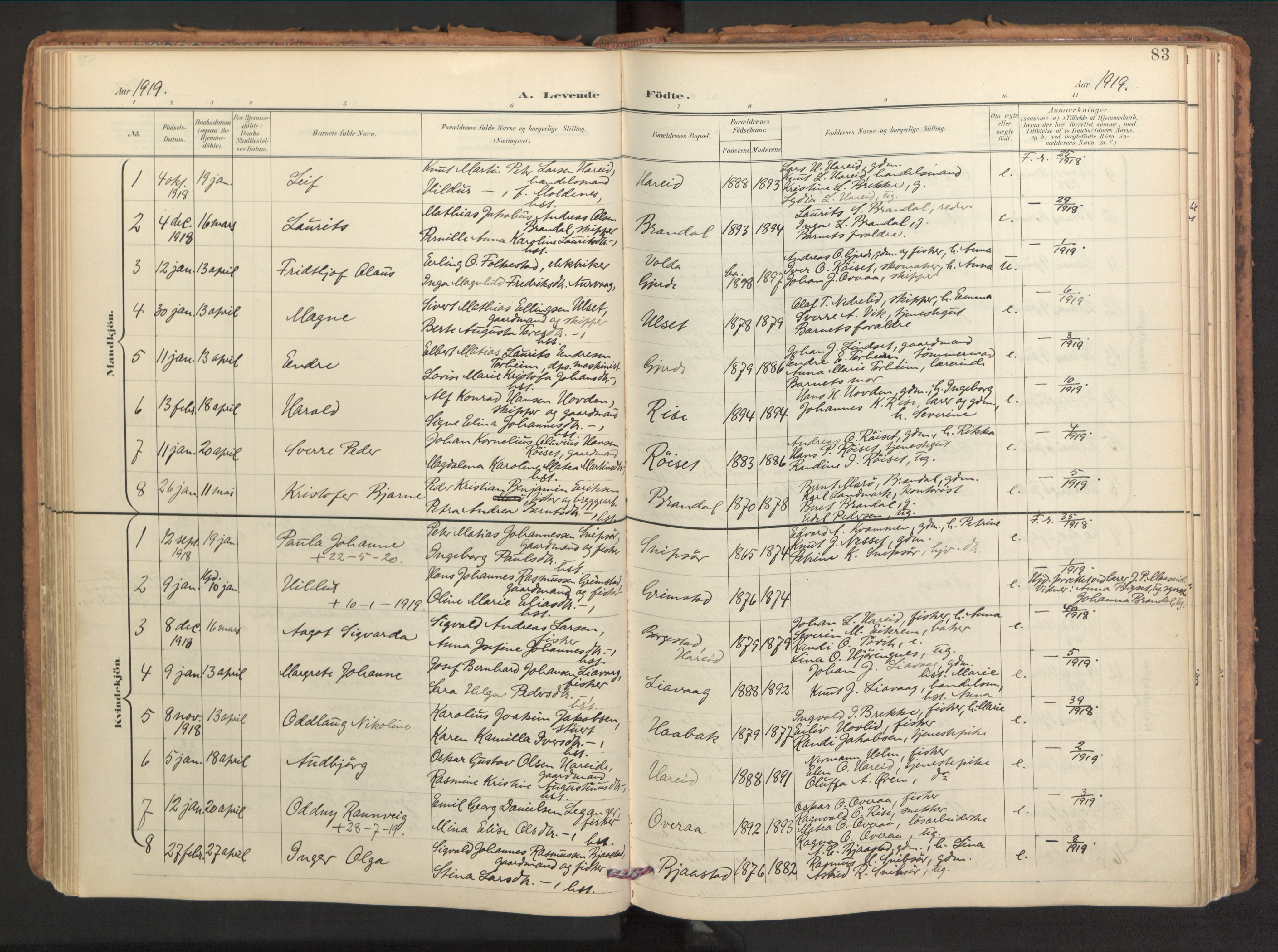 Ministerialprotokoller, klokkerbøker og fødselsregistre - Møre og Romsdal, SAT/A-1454/510/L0123: Parish register (official) no. 510A03, 1898-1922, p. 83