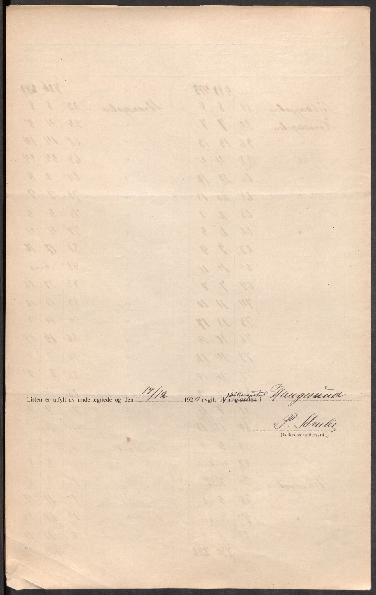 SAST, 1920 census for Haugesund, 1920, p. 17