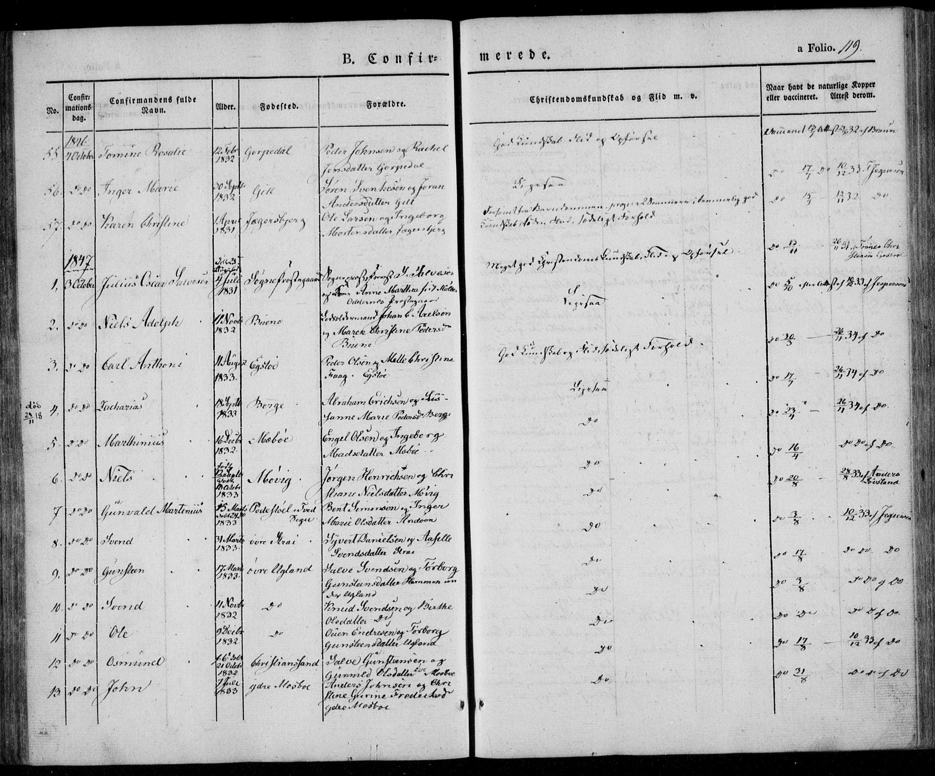 Oddernes sokneprestkontor, AV/SAK-1111-0033/F/Fa/Faa/L0006: Parish register (official) no. A 6, 1838-1851, p. 119