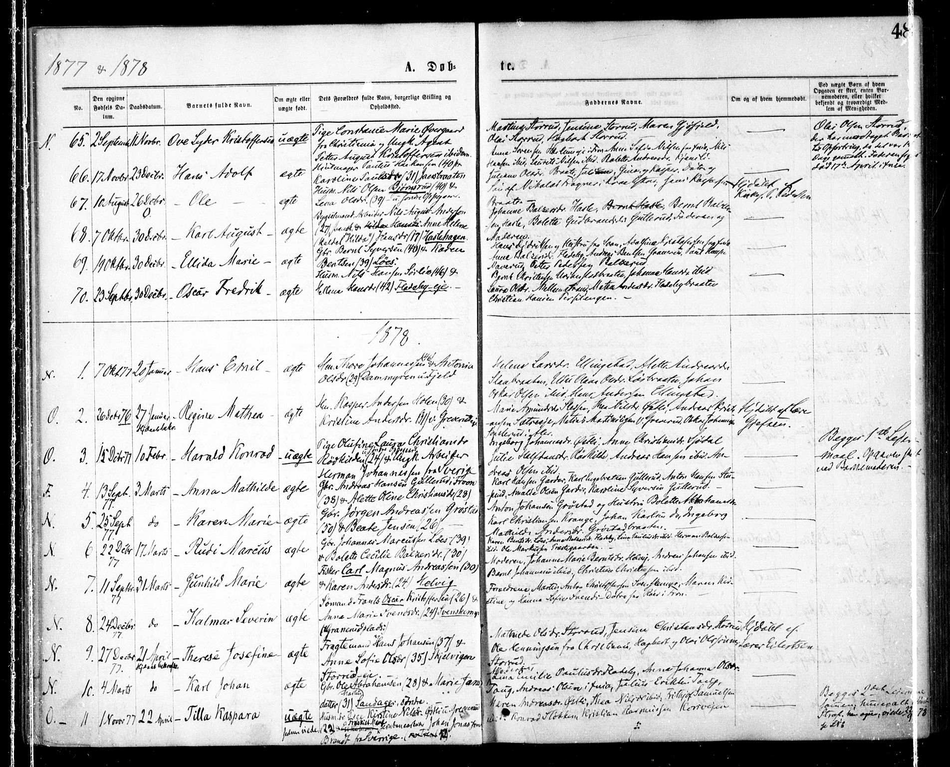 Nesodden prestekontor Kirkebøker, SAO/A-10013/F/Fa/L0008: Parish register (official) no. I 8, 1869-1879, p. 48