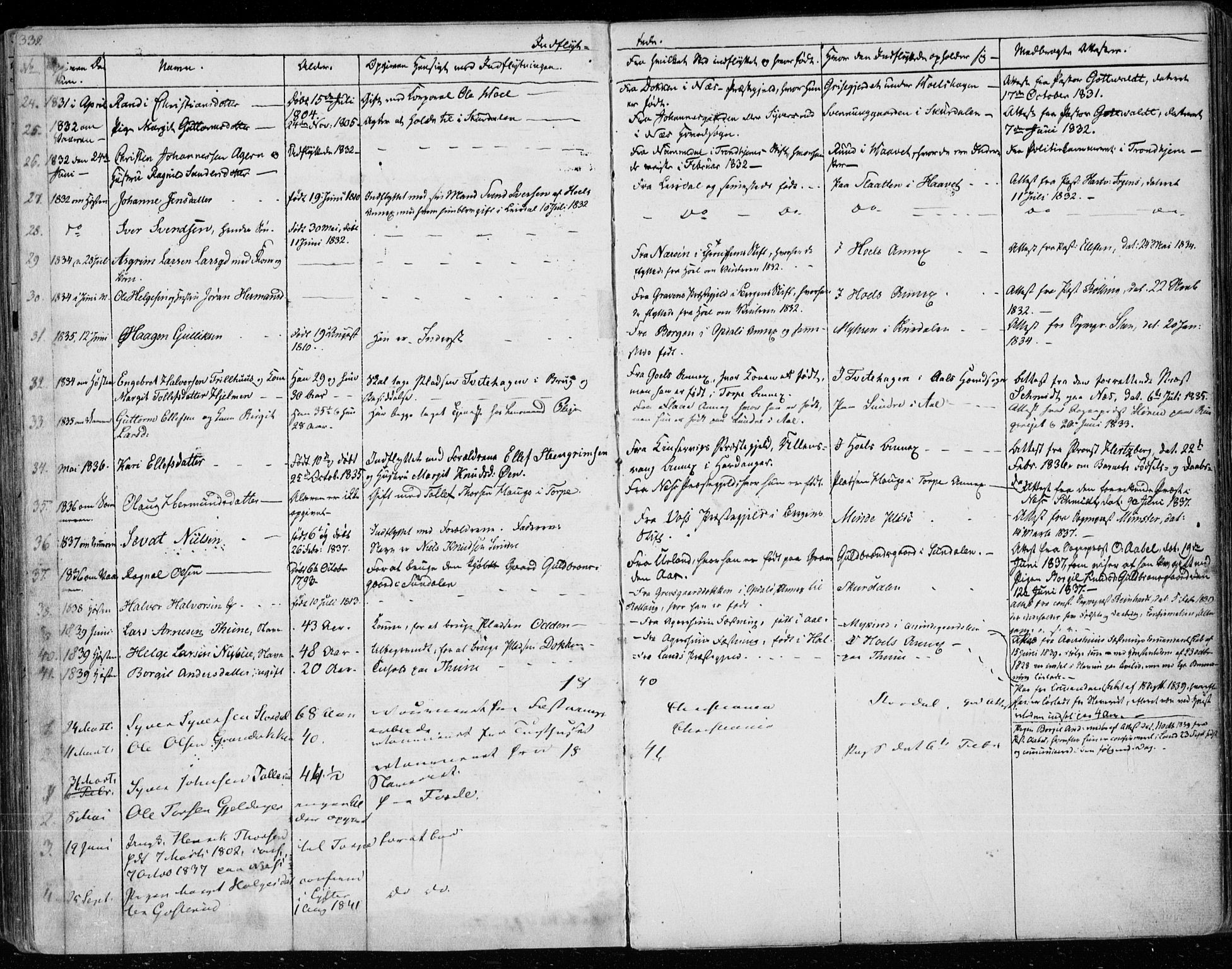 Ål kirkebøker, SAKO/A-249/F/Fa/L0005: Parish register (official) no. I 5, 1825-1848, p. 339